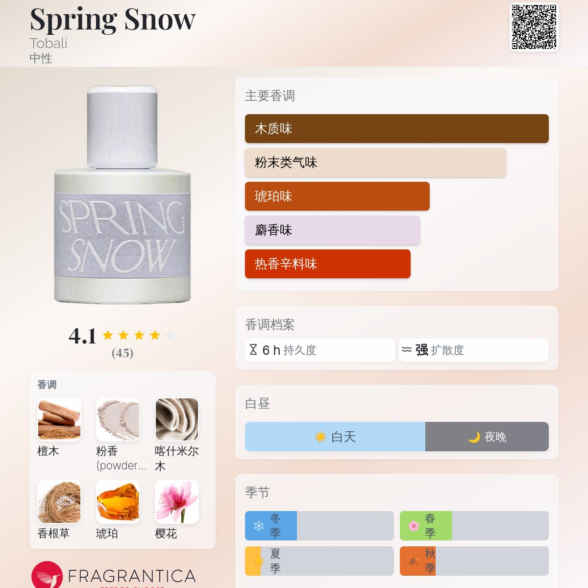 Spring Snow Tobali 香水- 一款2018年中性香水