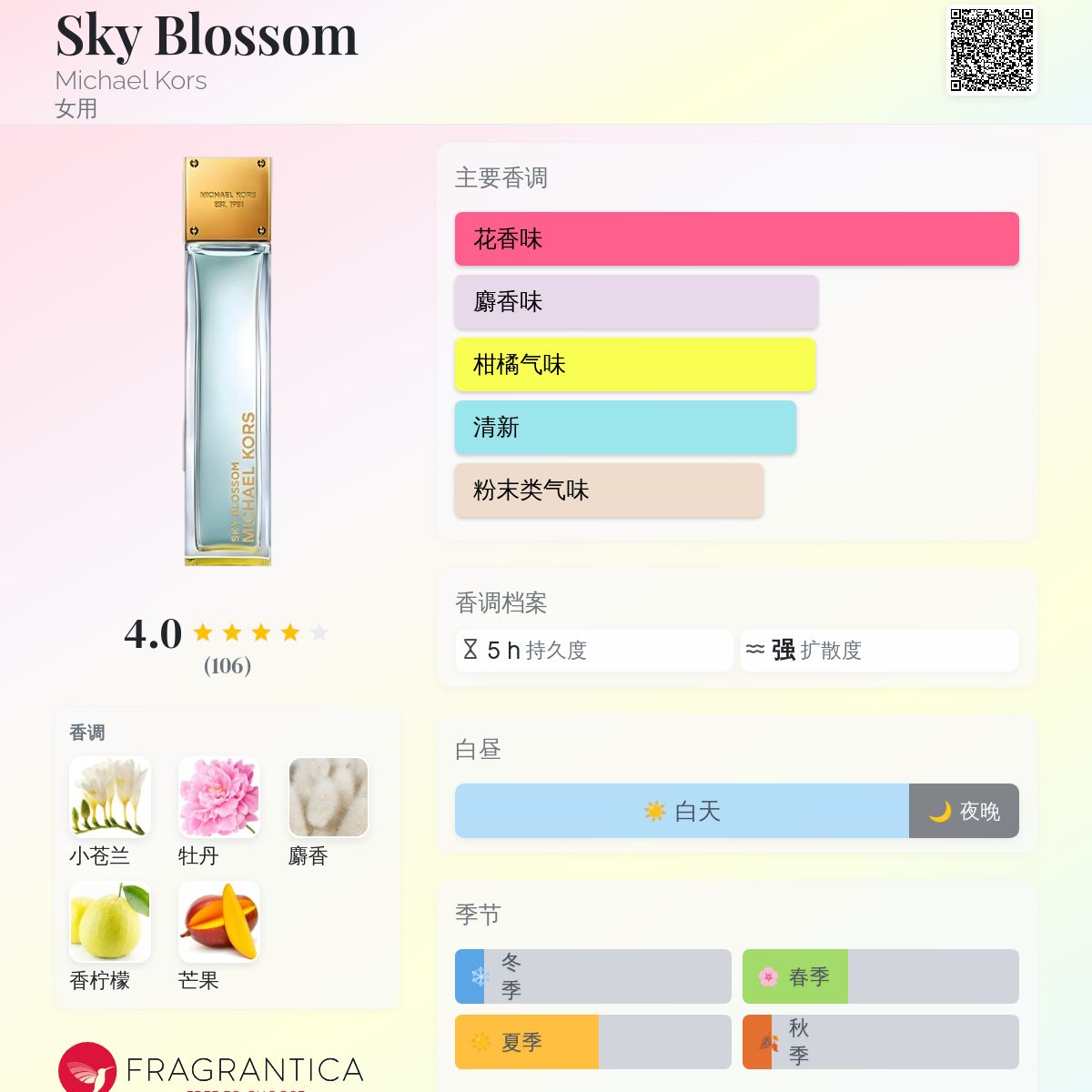 香水(女性用) mk Michael Michael Kors 香水- 一款2000年女用香水