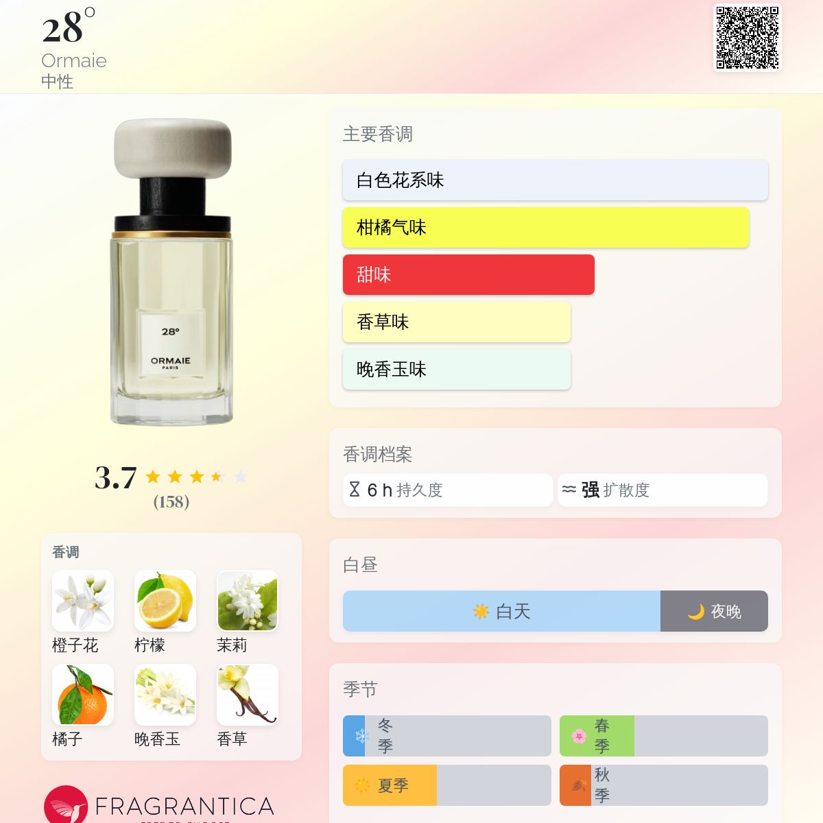 ORMAIE 28° オードパルファム 100mL 28° Eau de Parfum – ORMAIE