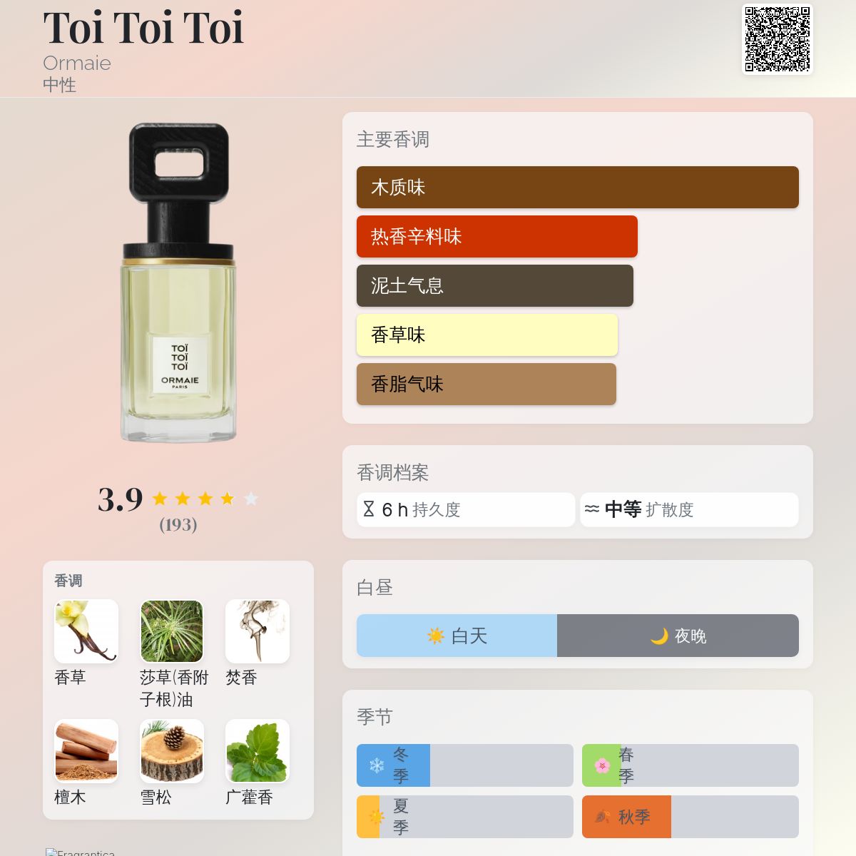 Toi Toi Toi Ormaie 香水- 一款2018年中性香水