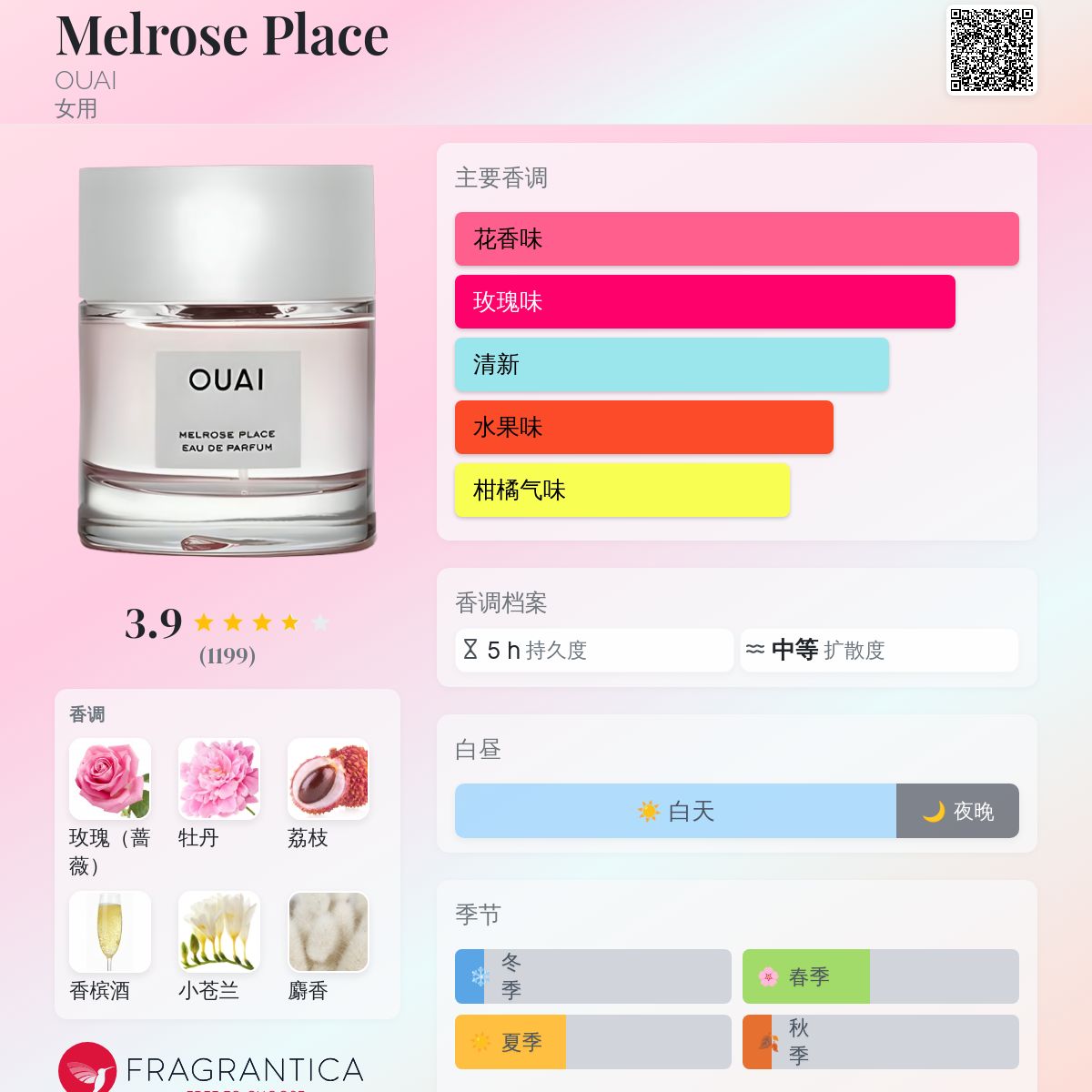 Melrose Place OUAI 香水- 一款2018年女用香水