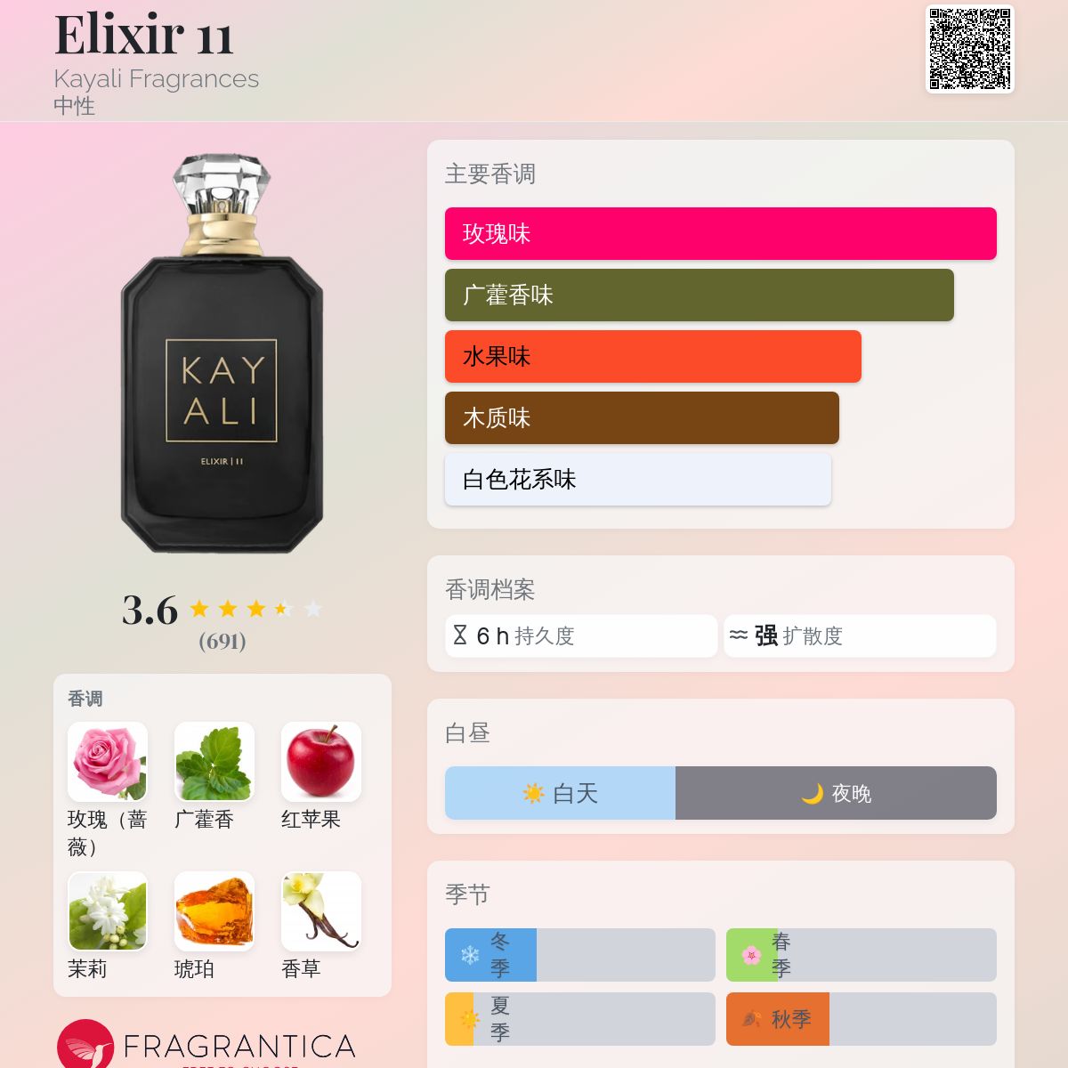 香水(女性用) Kayali Elixir 11 100ml Generic Perfumes | Premium
