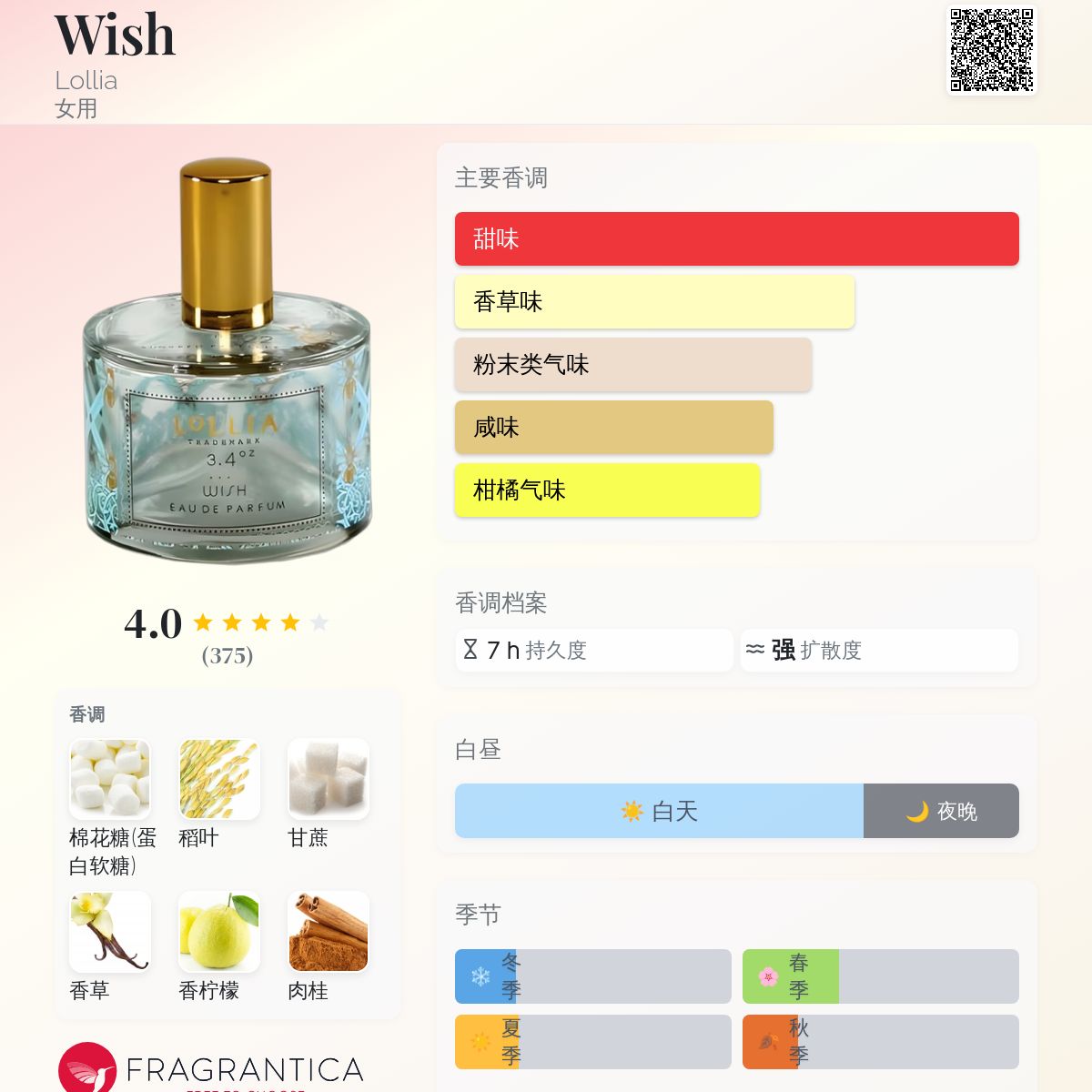 香水(女性用) Cologne Collection +1 Shiseido Zen Classic Women Eau de Cologne Pure Mist Spray