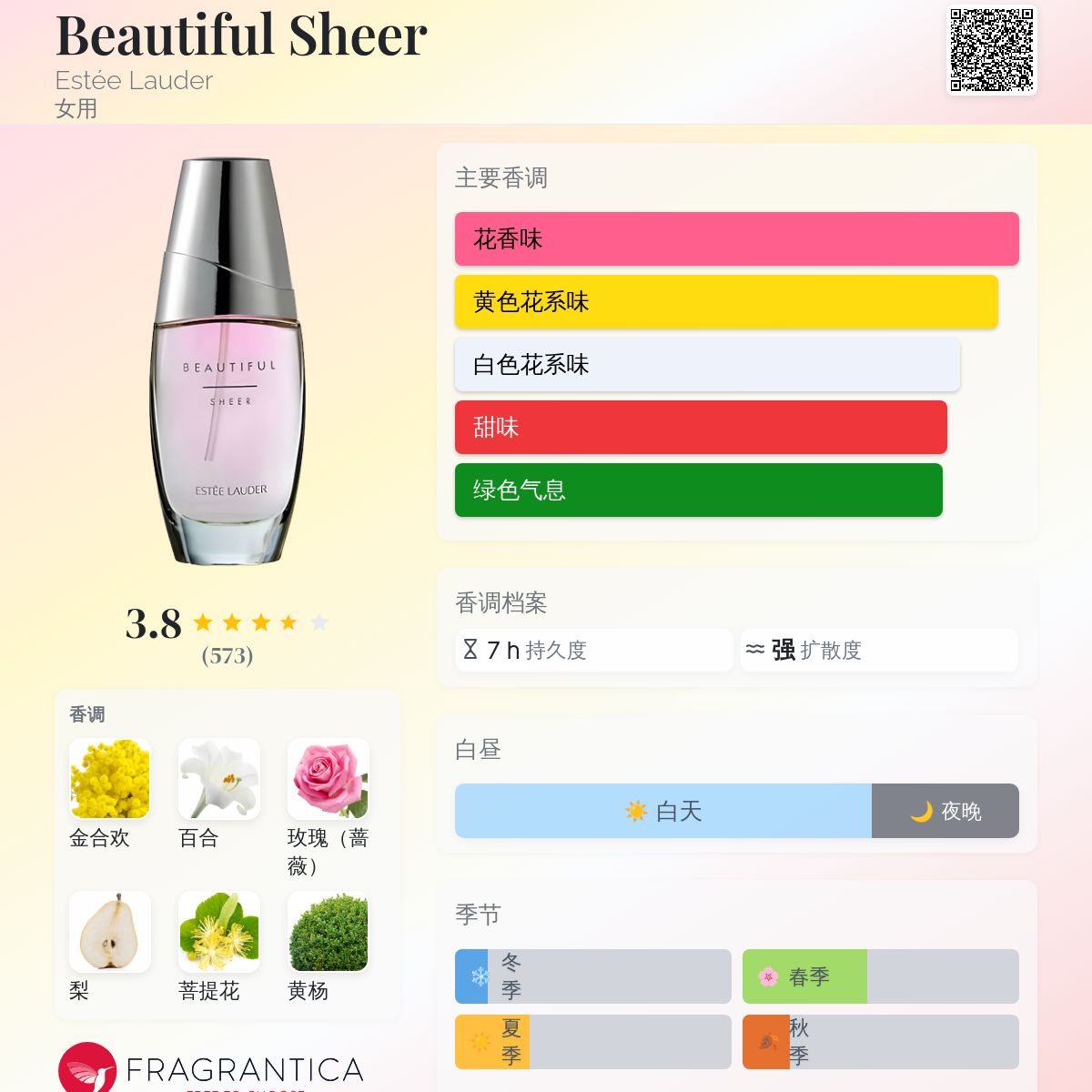 Beautiful Sheer Estée Lauder 香水- 一款2003年女用香水