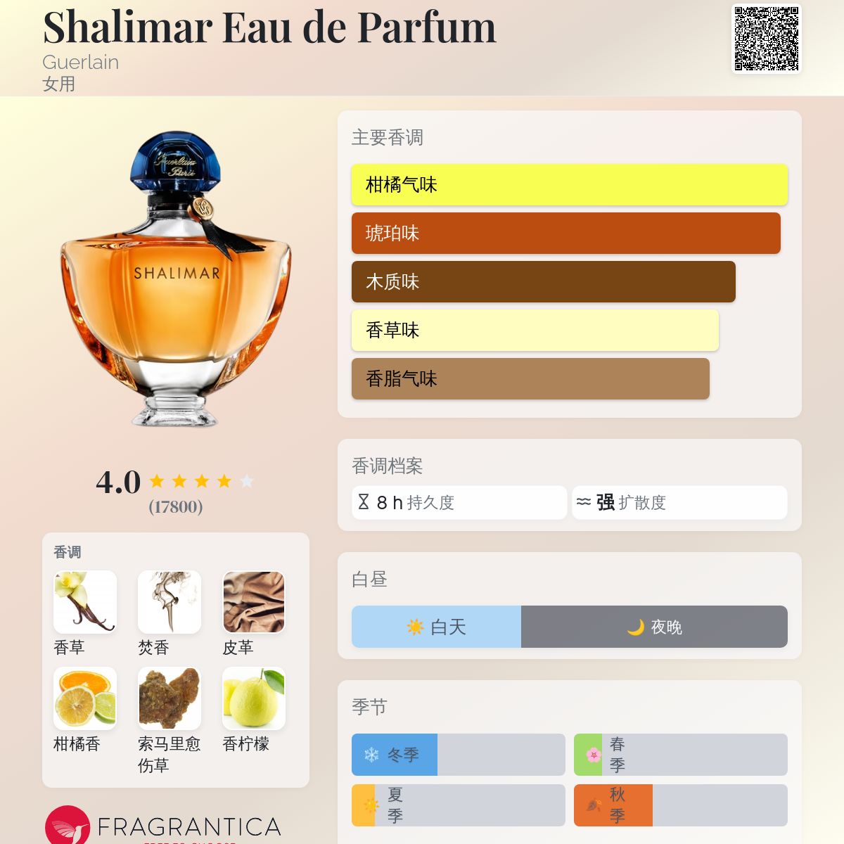 香水(女性用) Guerlain Shalimar 90ml Eau de Parfum Amazon.com : Guerlain Shalimar Eau De Parfum Spray for Women