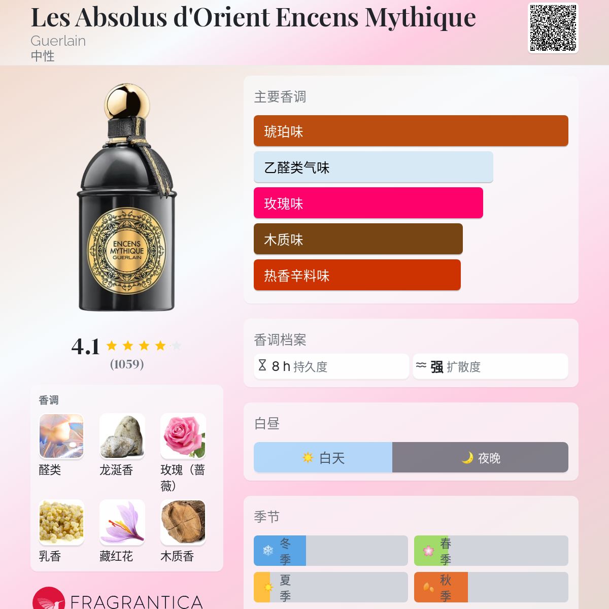 Les Absolus d'Orient Encens Mythique Guerlain 香水