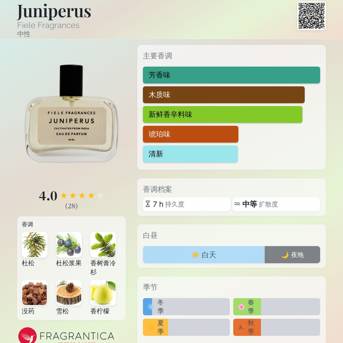 Juniperus Fiele Fragrances 香水- 一款年中性香水 Juniperus Fiele Fragrances 香水- 一款年中性香水