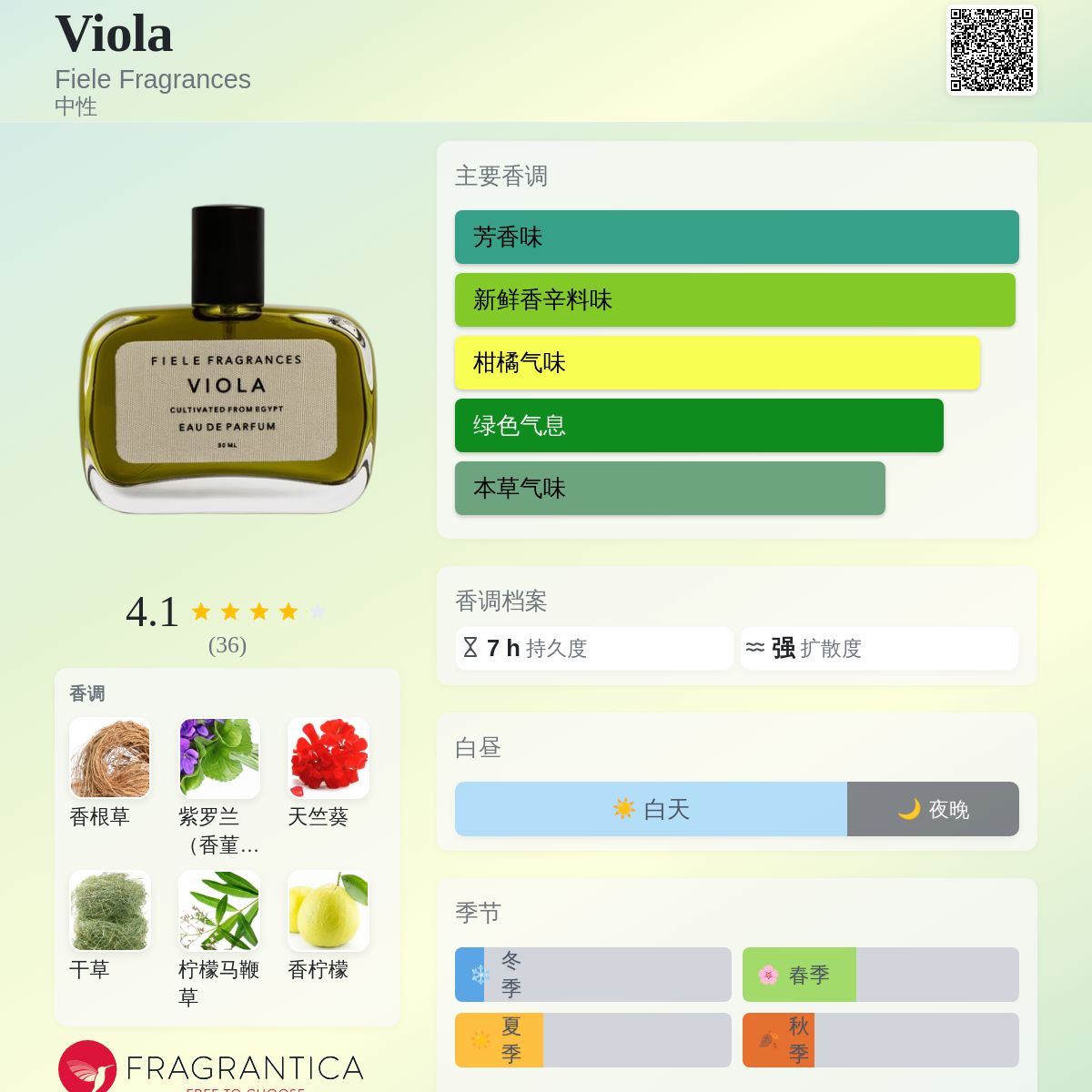 Viola Fiele Fragrances 香水- 一款年中性香水