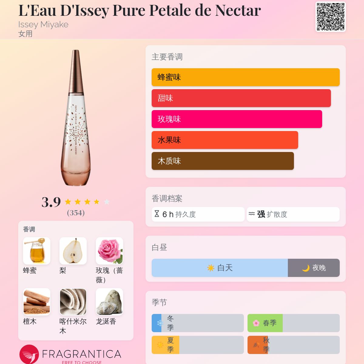 香水(女性用) ISSEY MIYAKE L'Eau d'Issey Pure 50ml Issey Miyake L'Eau D'Issey Pure парфюмированная вода для