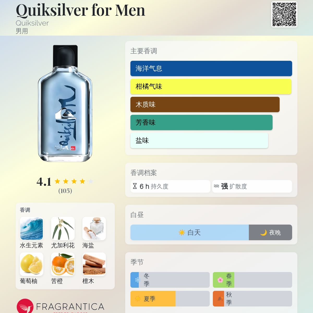 香水(男性用) kkkk カルバンクライン Calvin Klein CK エタニティ フォーメン