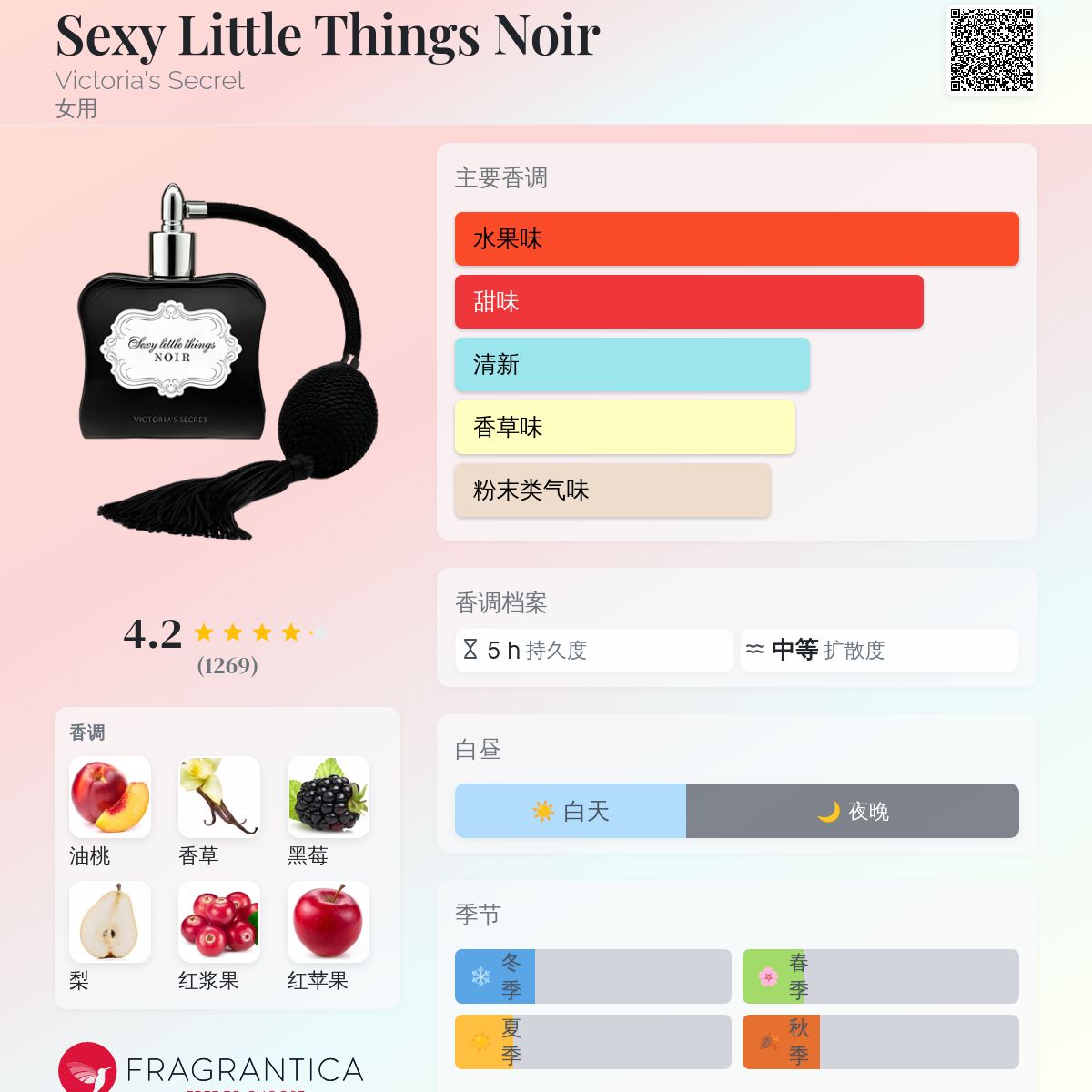 小物 海外 80年代 28点 【公式通販】