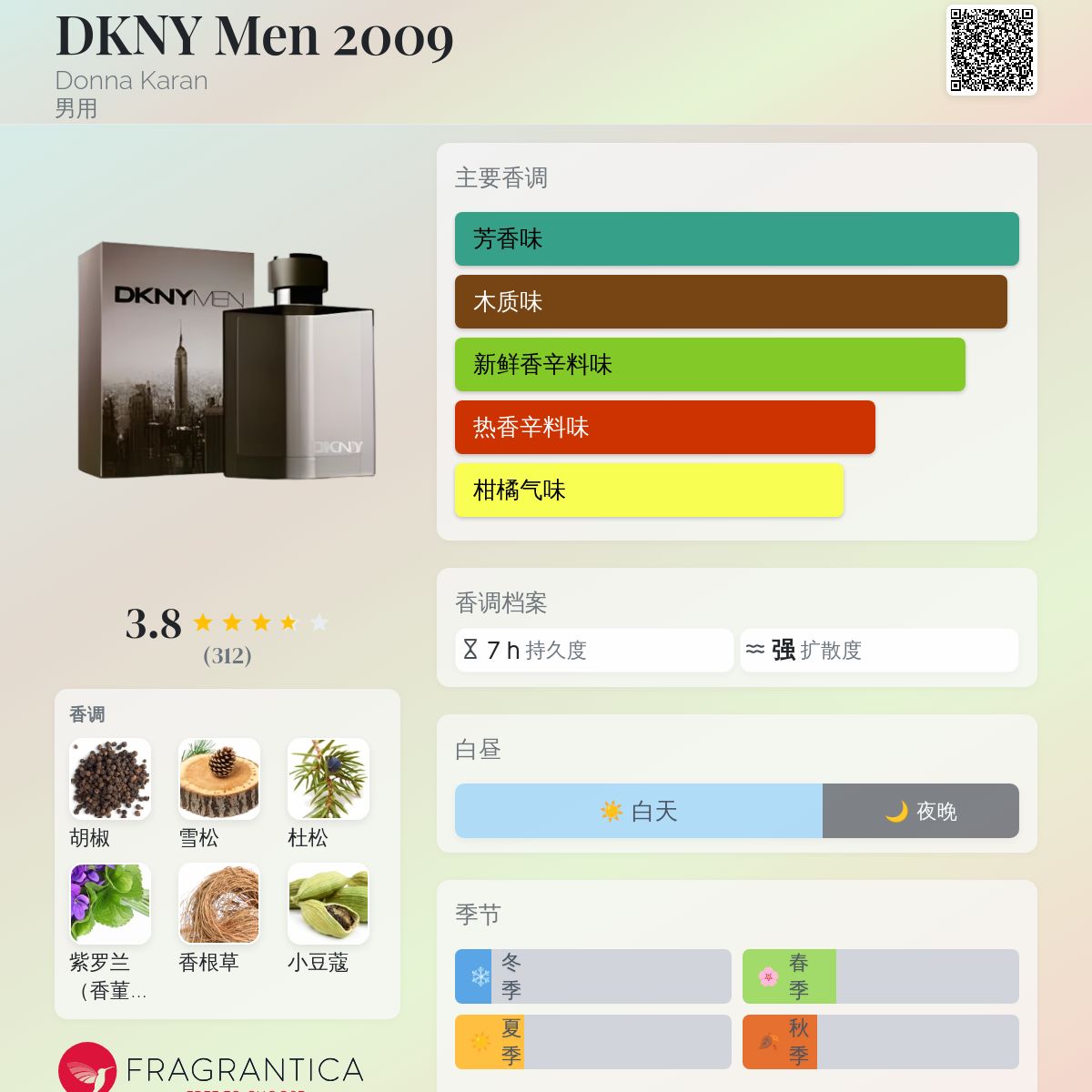 香水 ■ ダナ・キャラン DONNA KARAN DK MEN コロン 75ml 香水 □ ダナ・キャラン DONNA KARAN DK MEN コロン 75ml