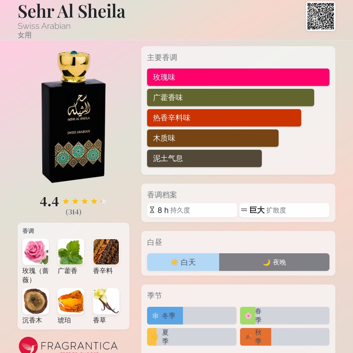 Sehr Al Sheila Swiss Arabian 香水- 一款年女用香水