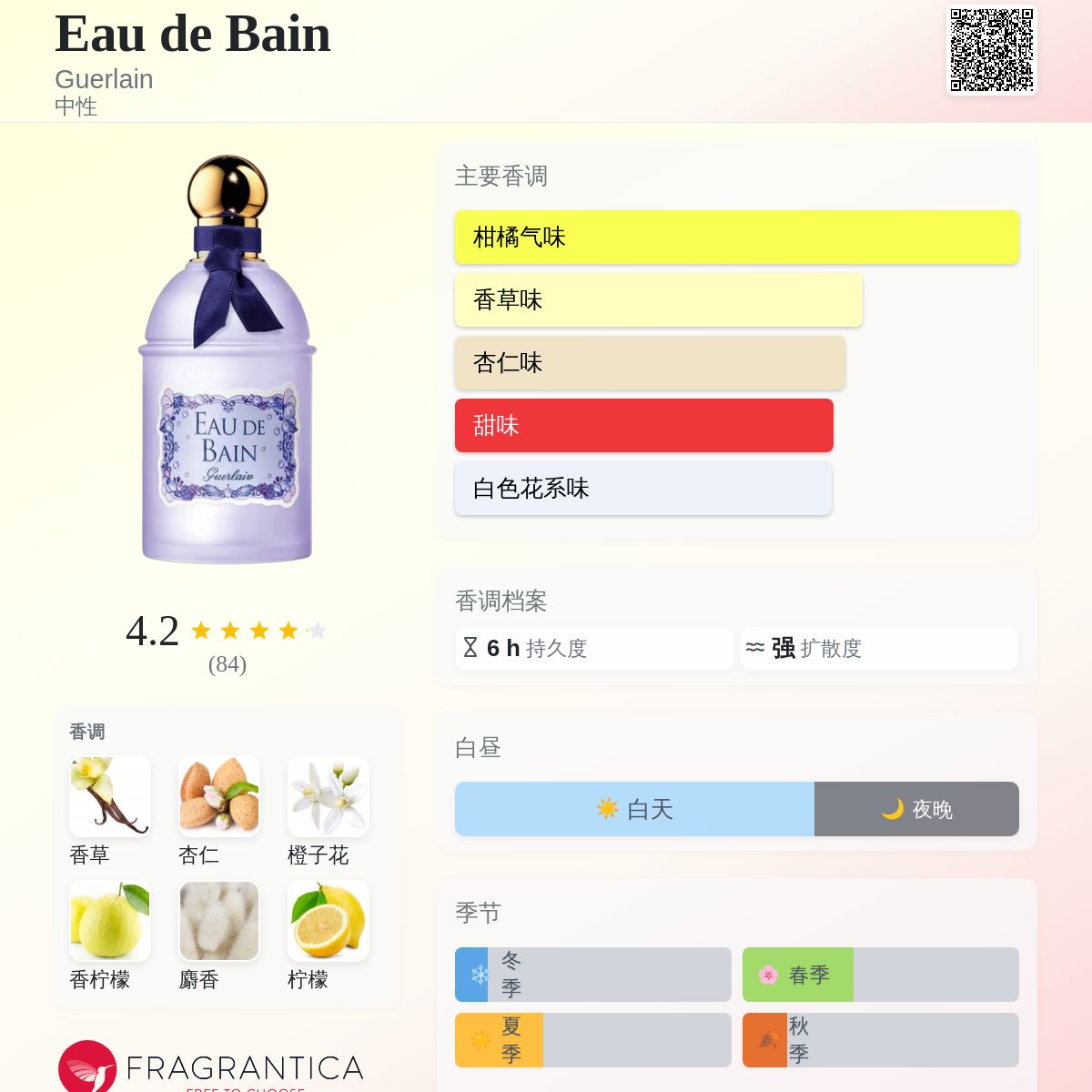 Eau de Bain Guerlain 香水- 一款2019年中性香水