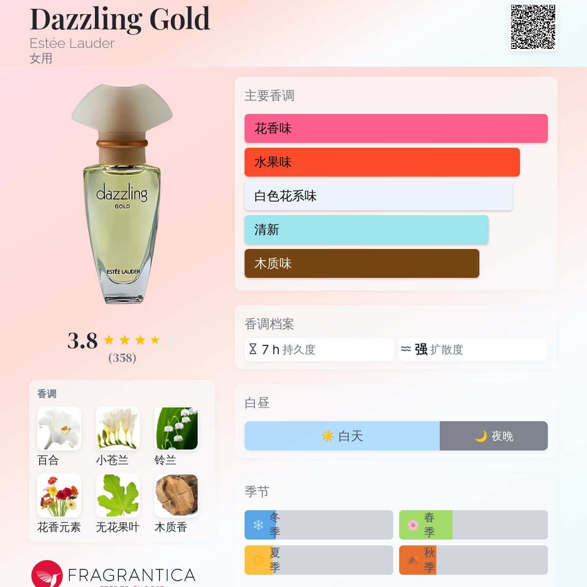 Dazzling Gold Estée Lauder 香水- 一款年女用香水