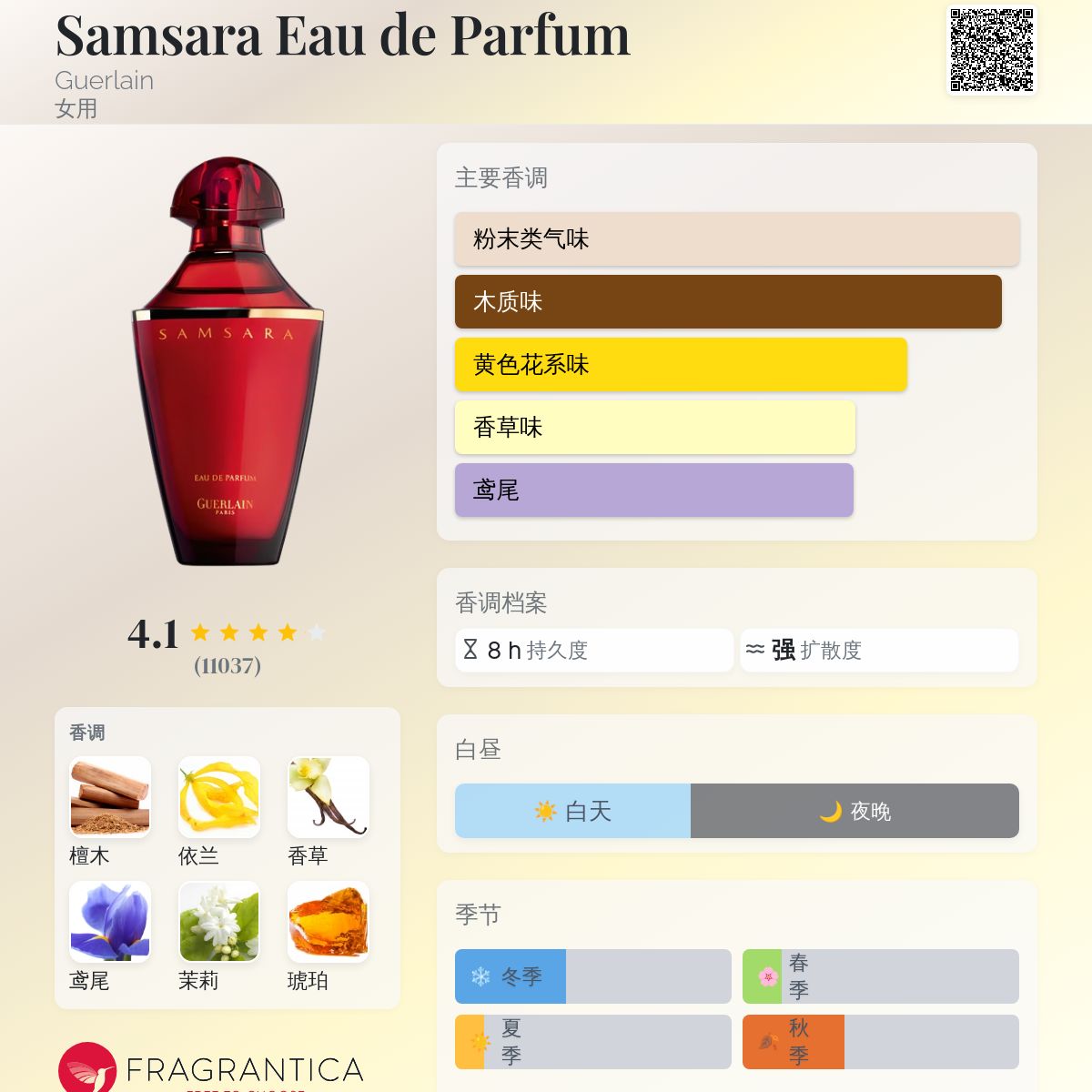 香水(女性用) Guerlain Samsara Eau de Parfum 50ml LES LÉGENDAIRES ⋅ Samsara - Eau de Parfum ⋅ GUERLAIN