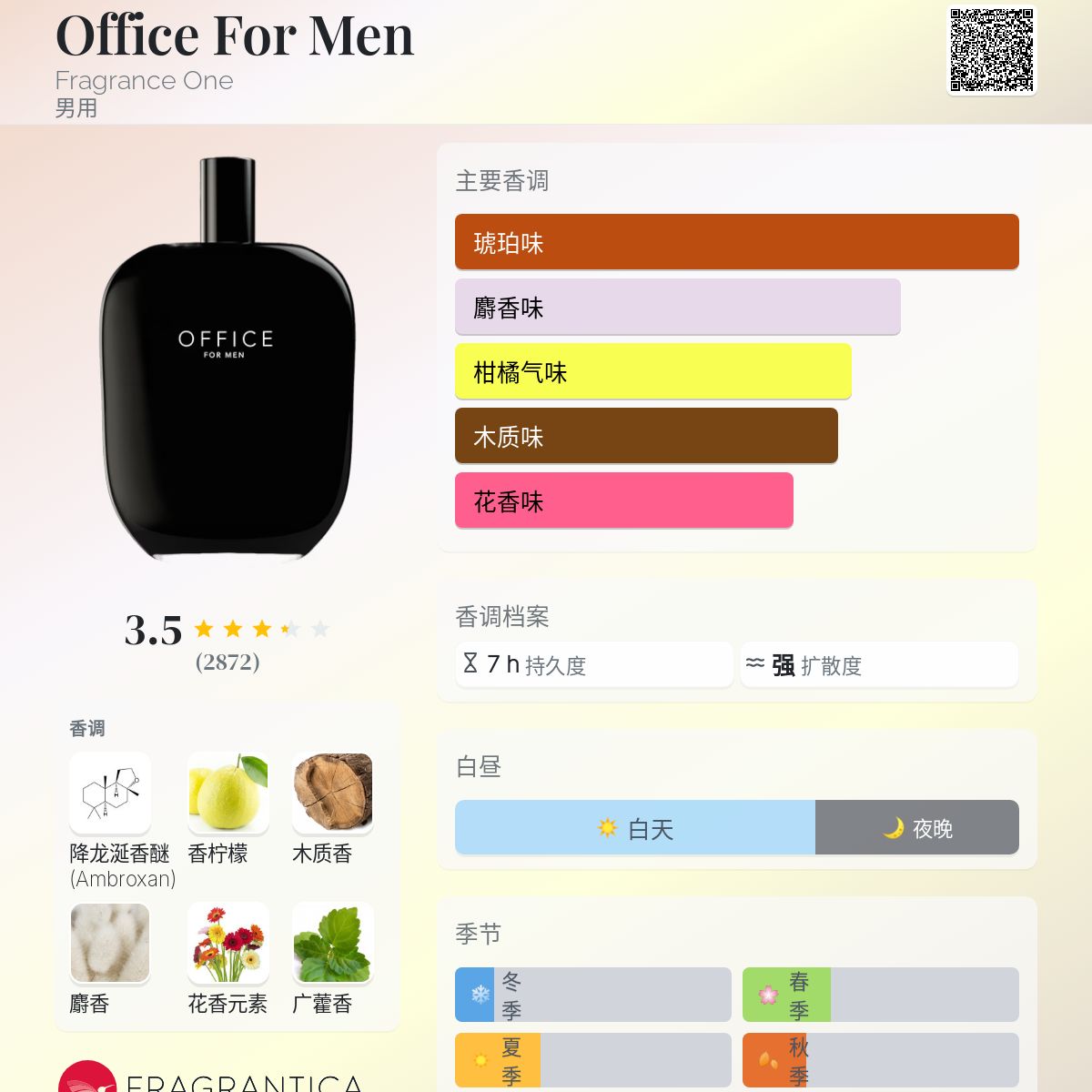 Office for men 100ml