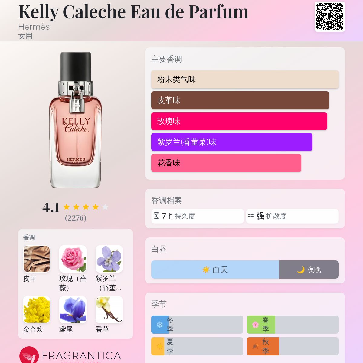 香水(女性用) HERMES PARIS KELLY Caleche Amazon.com : Hermes Kelly Caleche for Women 3.3 oz Eau de