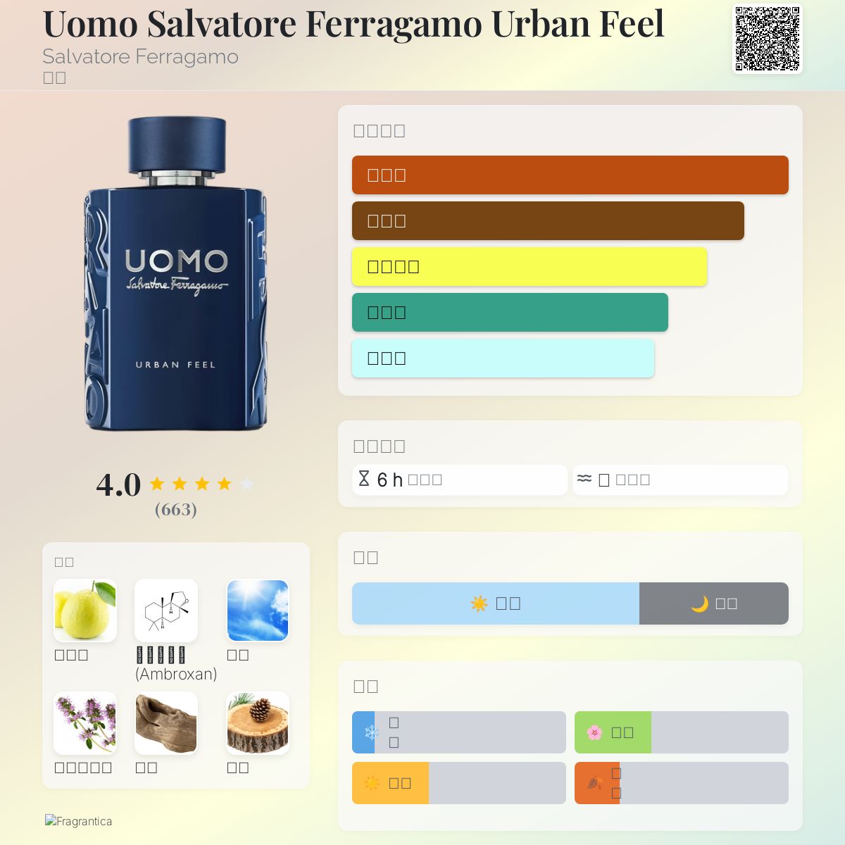 Uomo Salvatore Ferragamo Urban Feel Salvatore Ferragamo 古龙水- 一