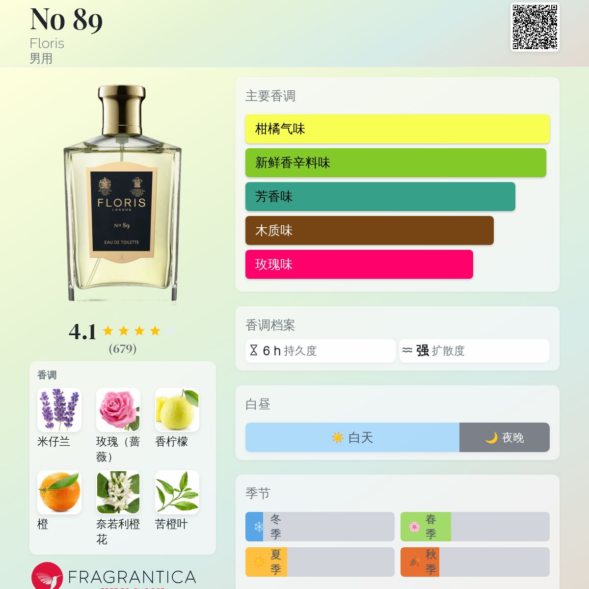 No 89 Floris 古龙水- 一款1951年男用香水