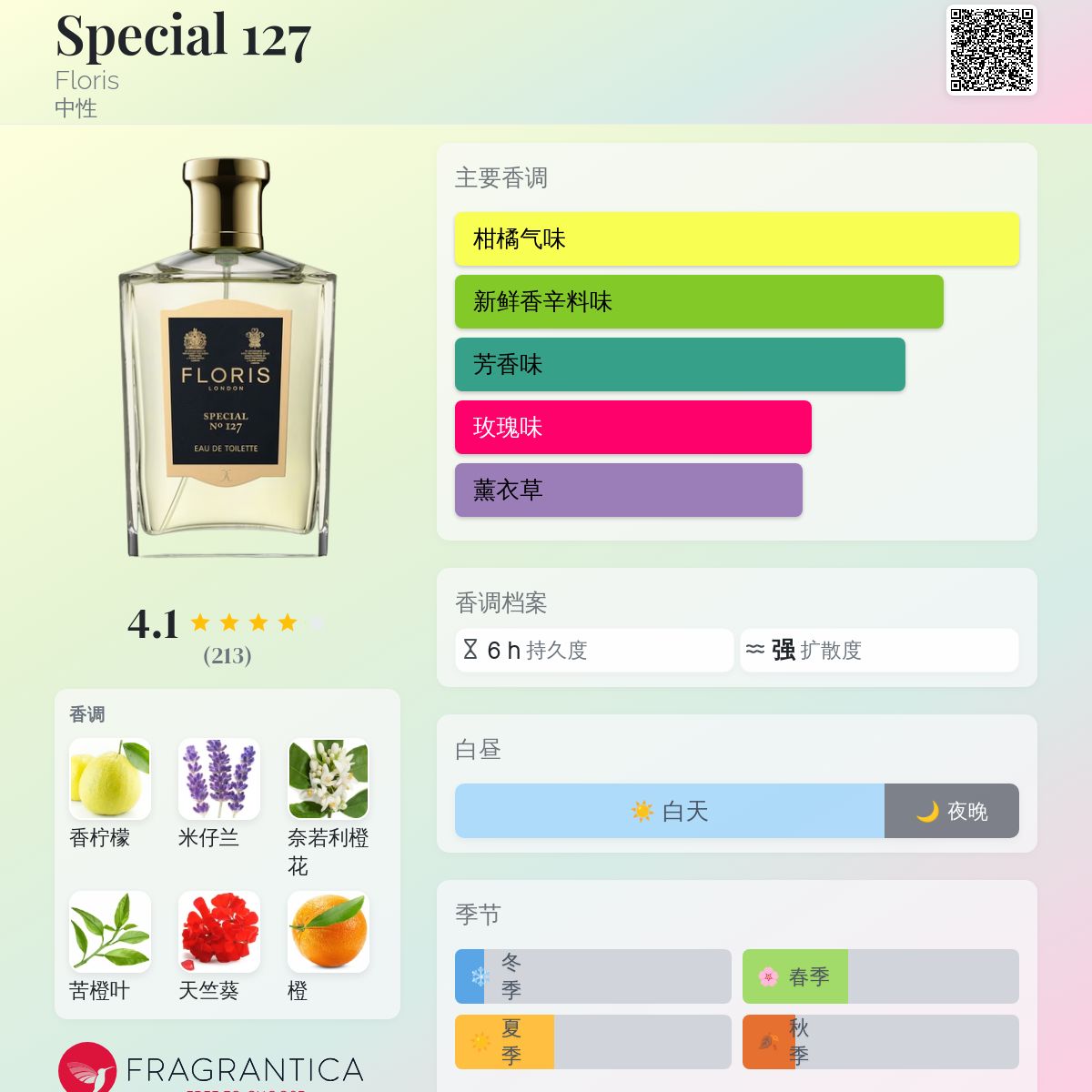 Special 127 Floris 香水- 一款1890年中性香水
