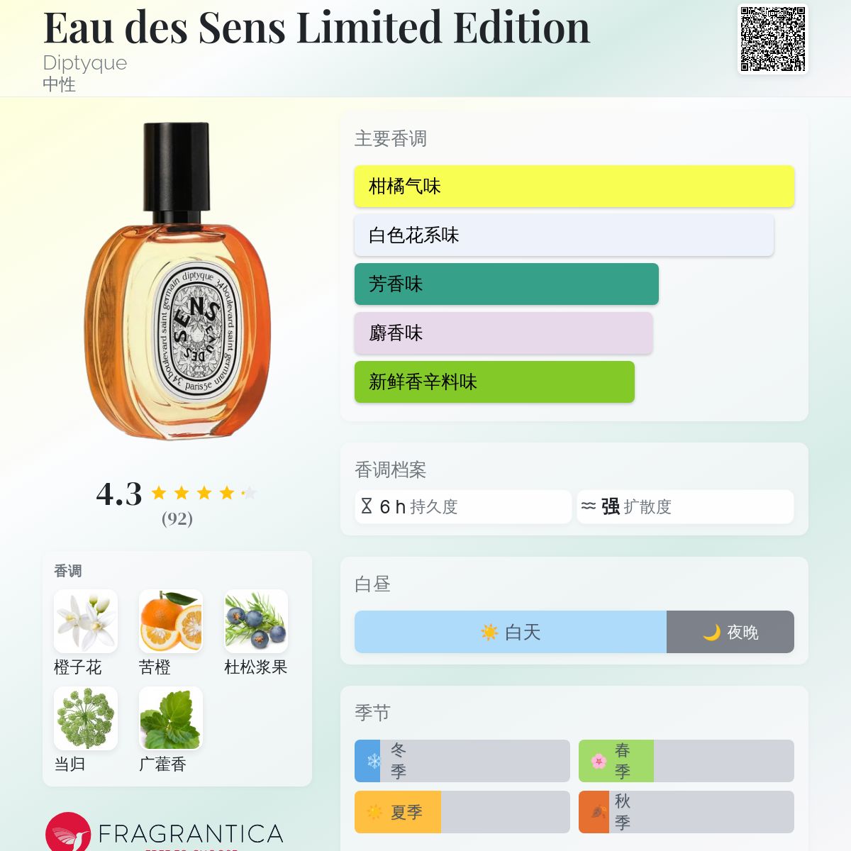 diptyque SENS 香水 Eau des Sens 100ml | Eau de Toilette | Diptyque Paris