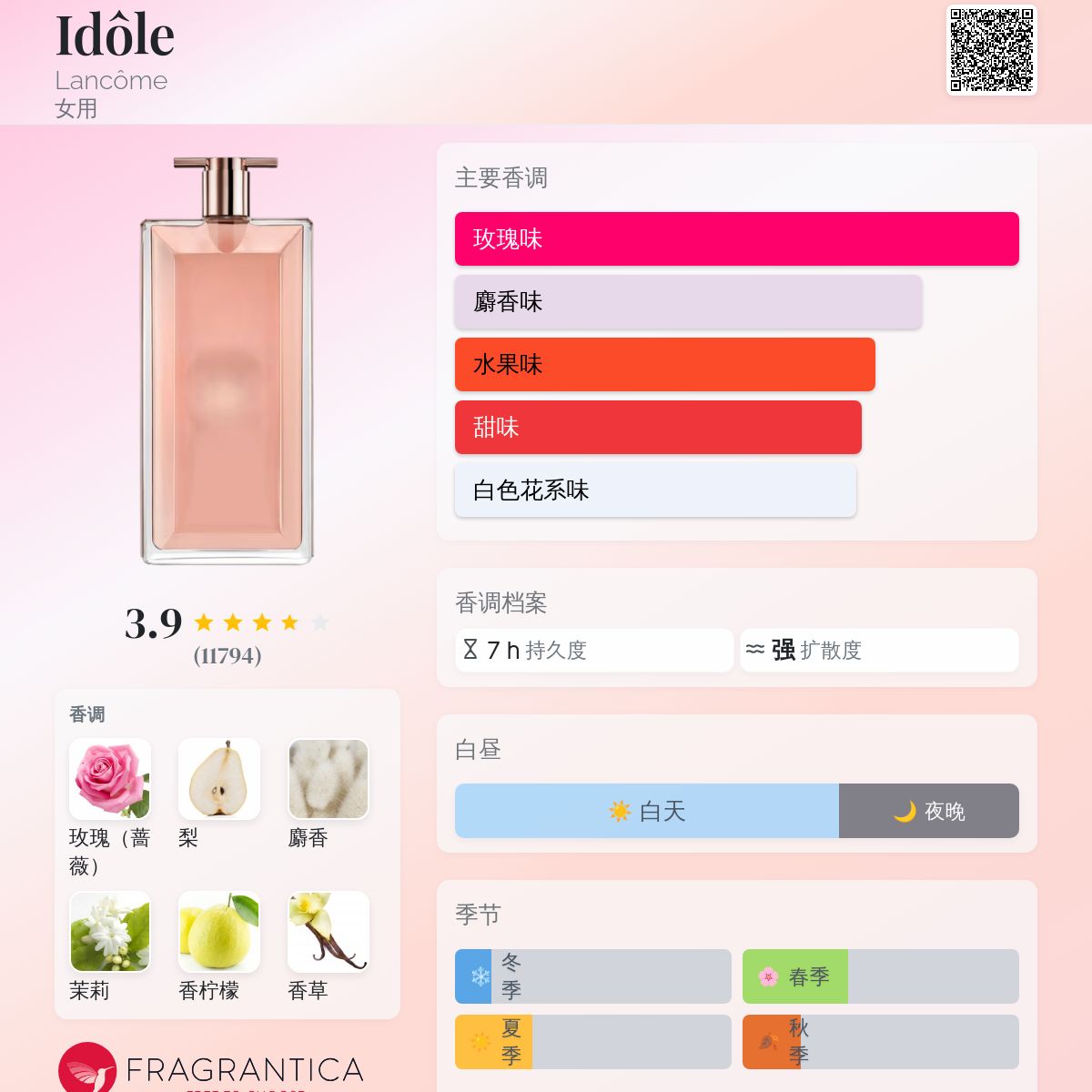 IDÔLE 女性用香水 LANCOME 並行輸入品 ランコム イドル（アイドル