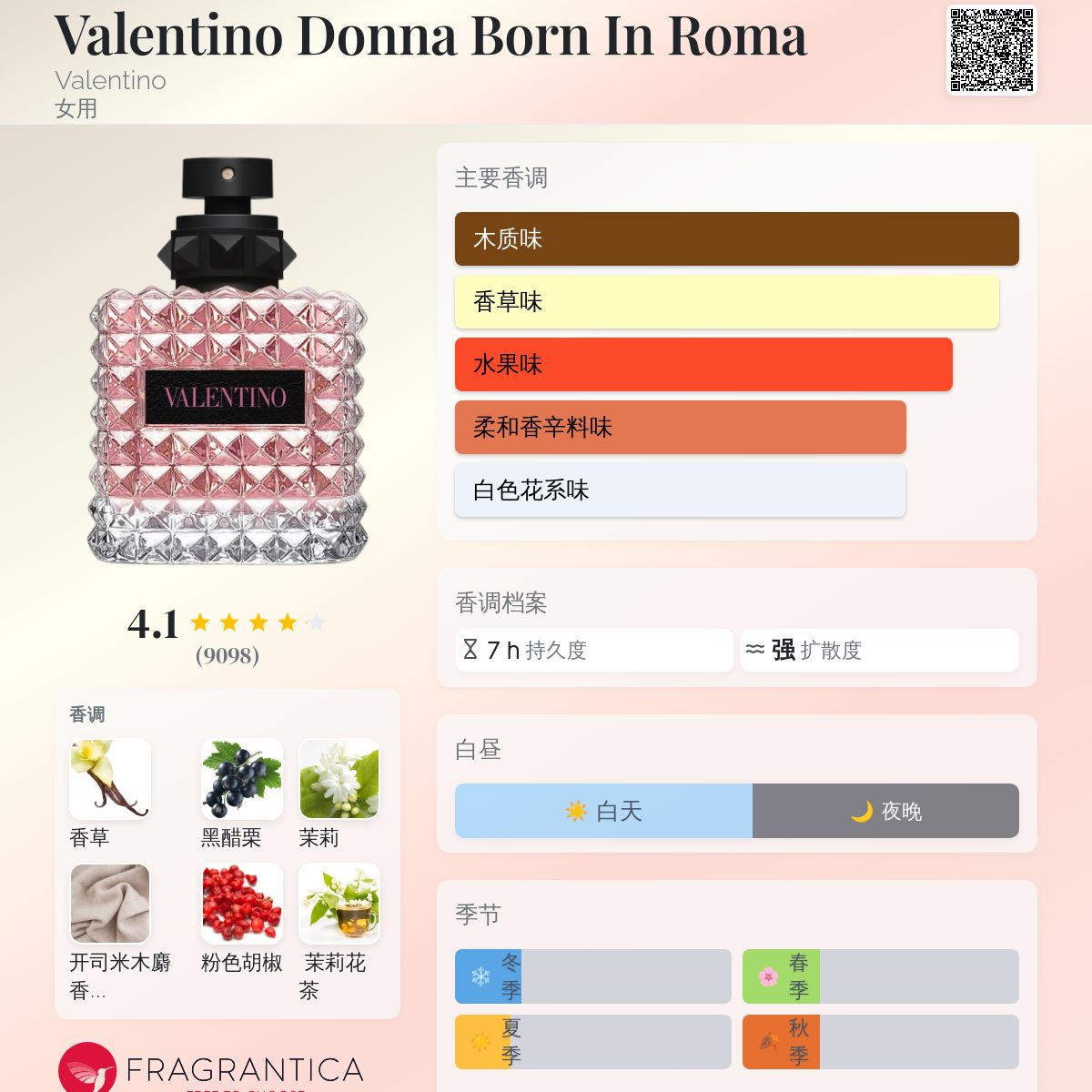 香水(女性用) VALENTINO DONNA BORN IN ROMA 100ml Donna Born In Roma Eau de Parfum - Valentino | Sephora
