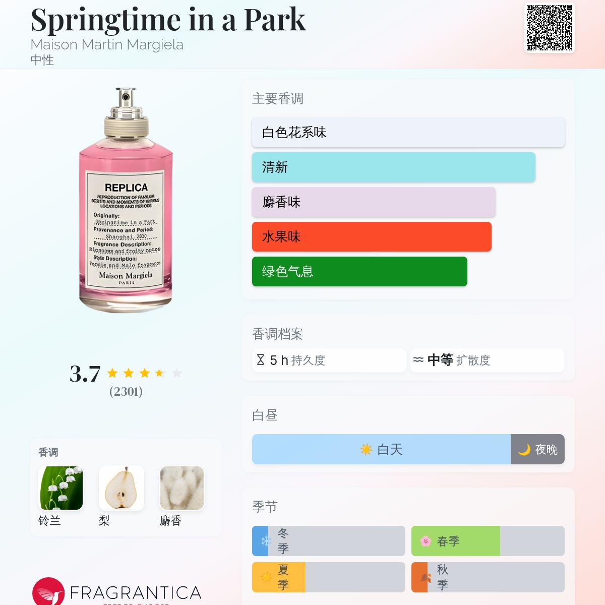Springtime in a Park Maison Martin Margiela 香水- 一款2019年