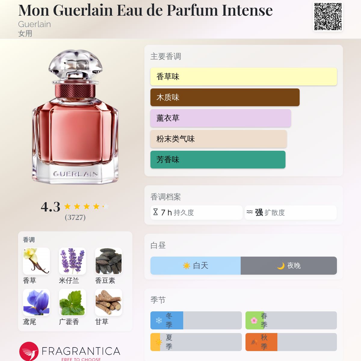 GUERLAIN MON GUERLAIN 香水　100ml Amazon.com : Guerlain Mon Guerlain Eau De Parfum Spray, 3.3