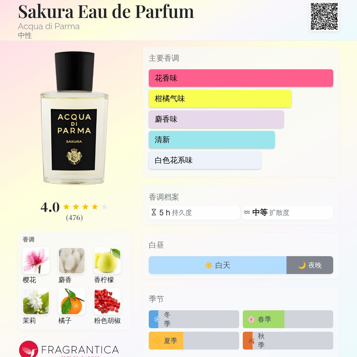 香水(女性用) ACQUA DI PARMA SAKURA 100mL Amazon.com : Acqua di Parma Sakura Eau de Parfum 3.4 oz/ 100