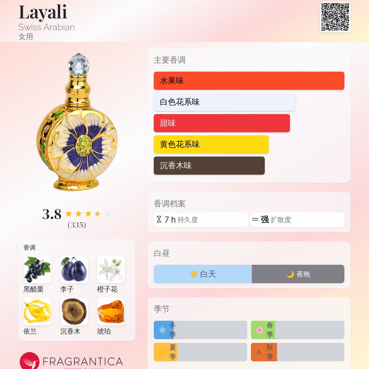 スイスアラビアン 香水 未開封 LAYALI スイスアラビアン 香水 未開封 LAYALI