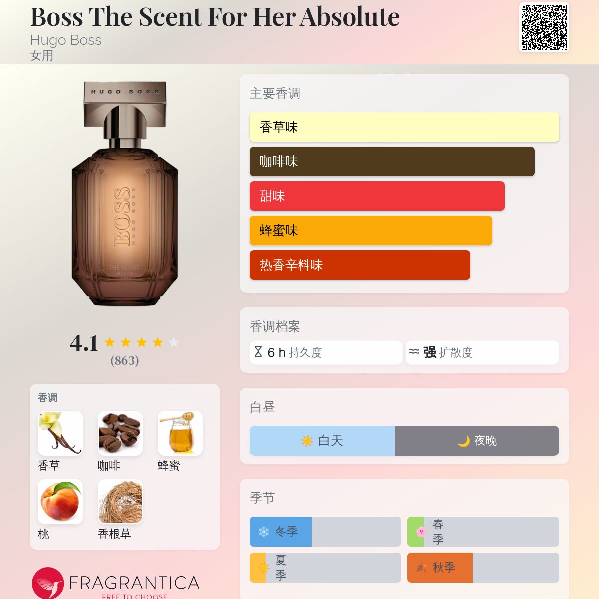 THE SCENT HUGO BOSS 香水 100ml 新品未使用 HUGO BOSS THE SCENT PARFUM EDITION 100ml 3.3 oz Rare!! | eBay