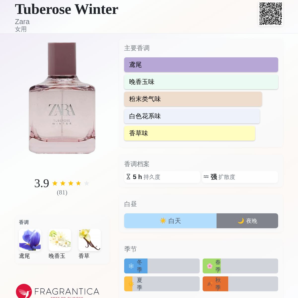 Tuberose Winter Zara 香水- 一款2019年女用香水