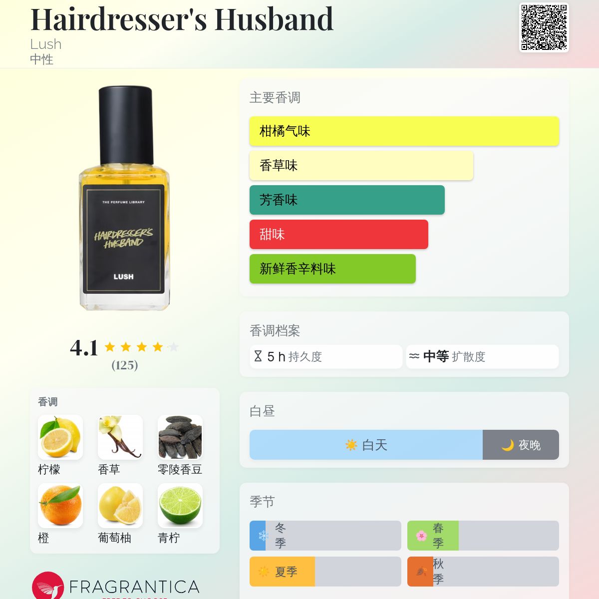 Hairdresser
