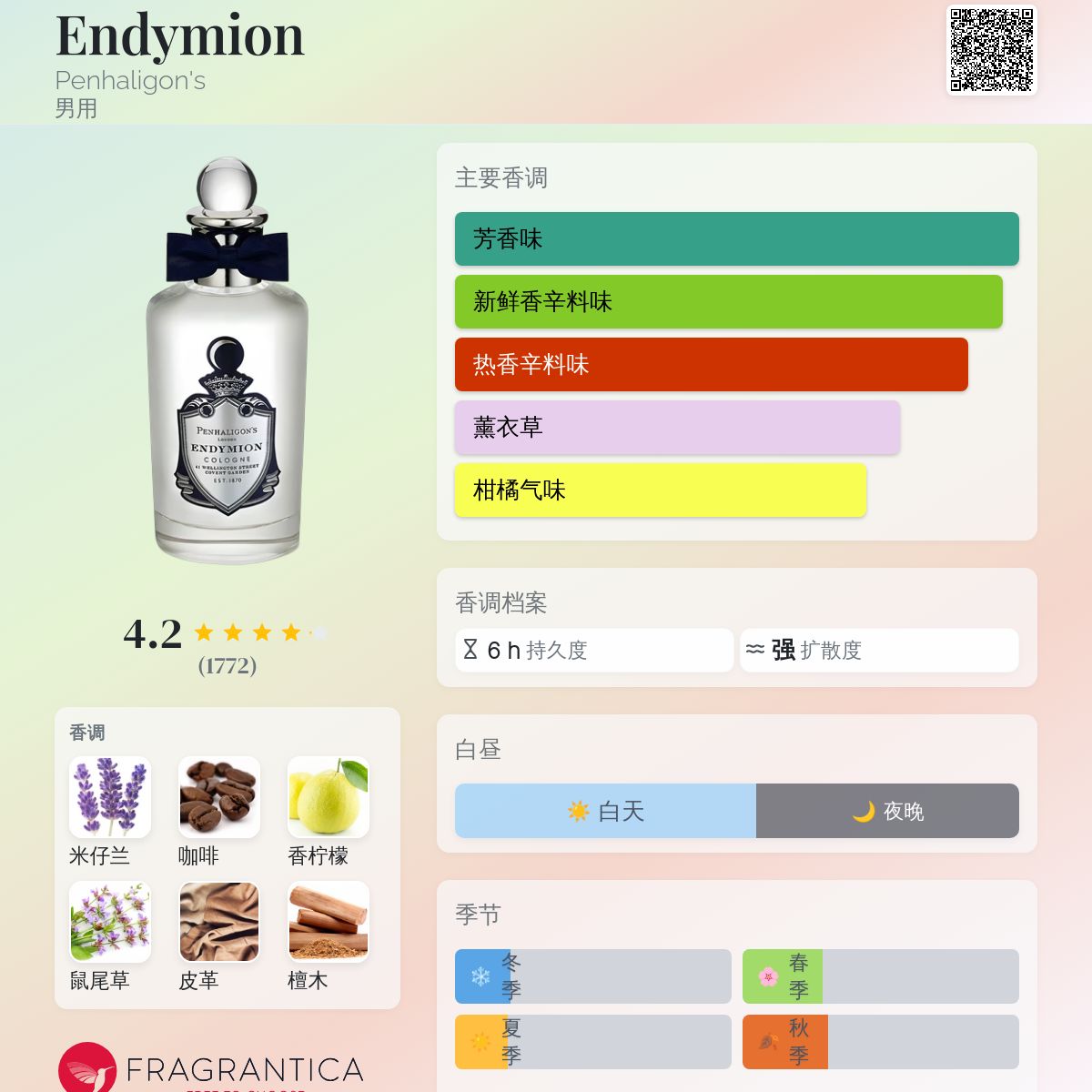 Endymion Penhaligon's 古龙水- 一款2003年男用香水