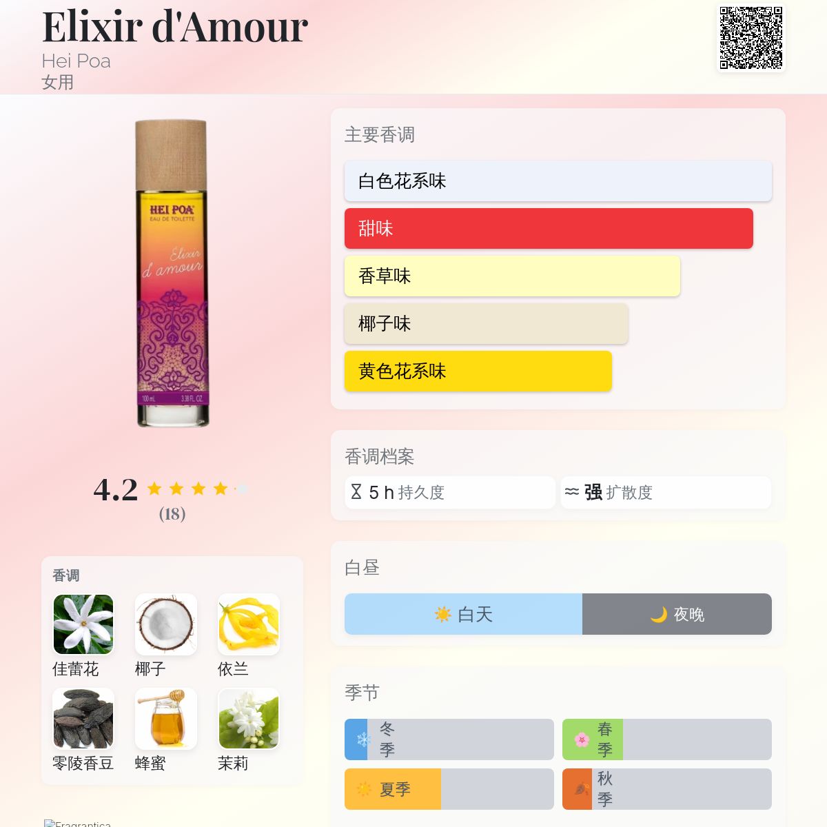 Elixir d'Amour Hei Poa 香水- 一款年女用香水