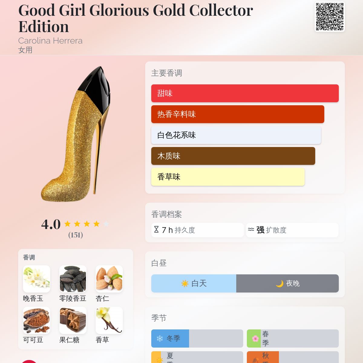 kkキャロリーナGOOD GIRL GLORIOUS GOLD 香水 Carolina Herrera Good