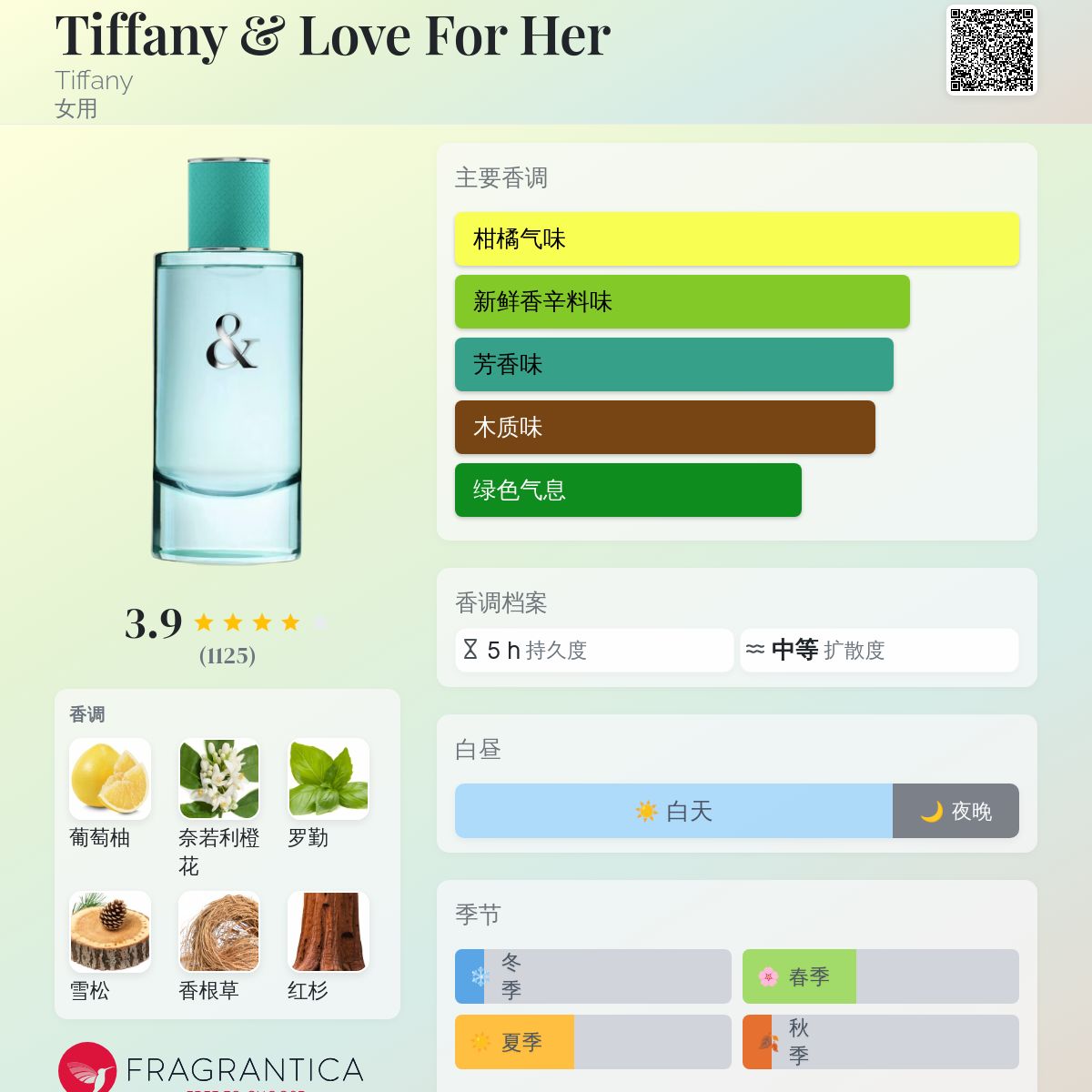香水(女性用) Tiffany & Co. LOVE FOR HER 50ml 香水(女性用) Tiffany & Co. LOVE FOR HER 50ml Tiffany & Co