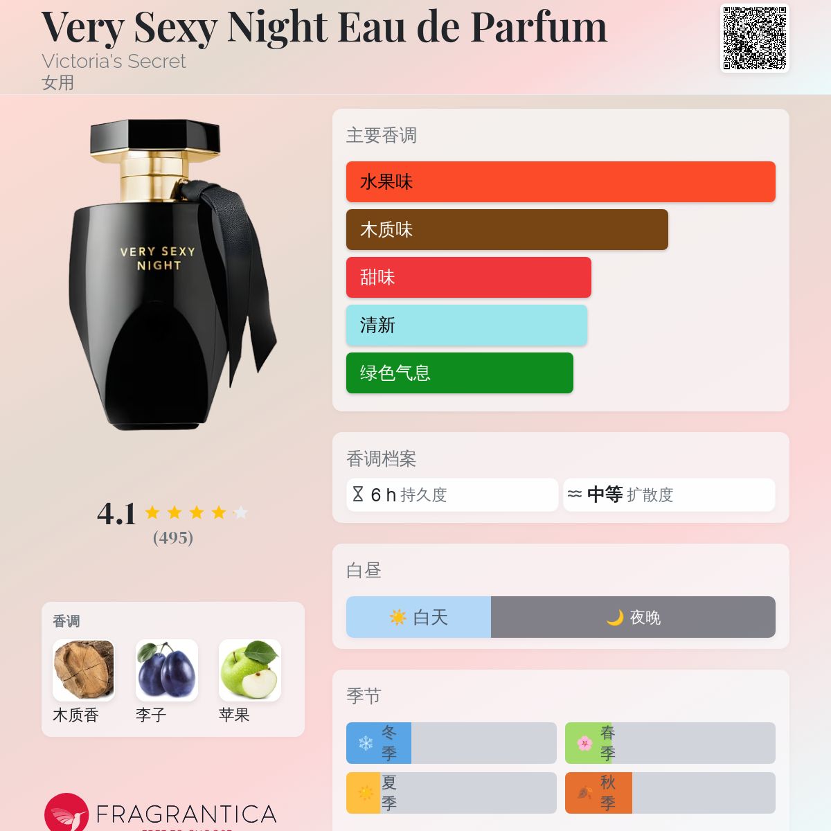 香水(女性用) Victoria's Secret Very Sexy Night 50ml Victoria Secret Very Sexy Night EDP for Her 50ml / 1.7 fl