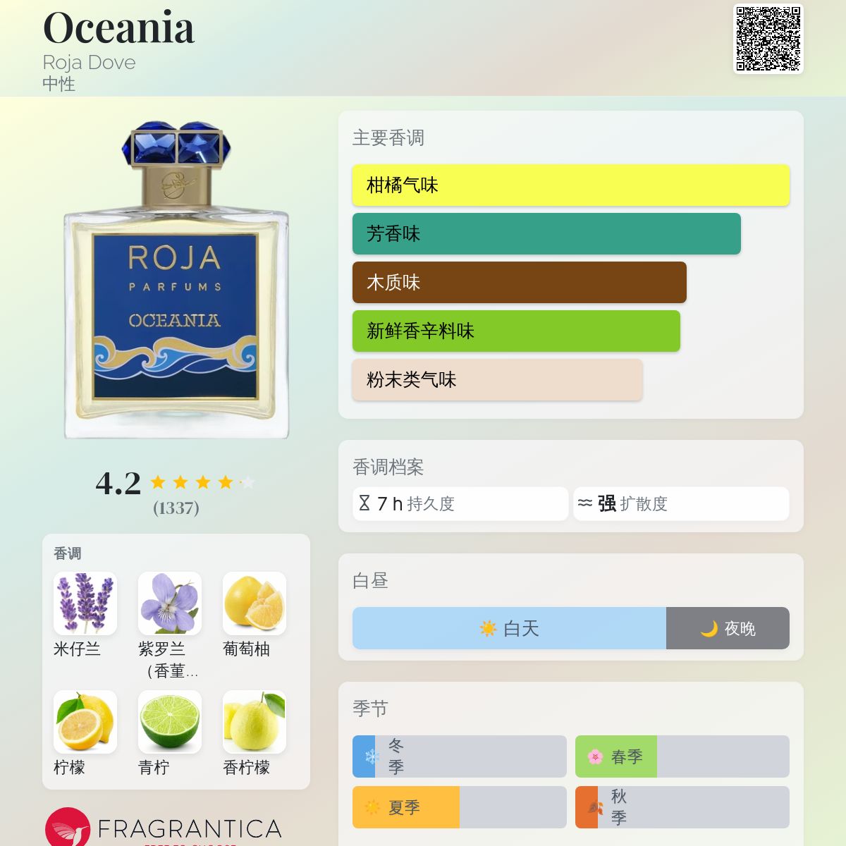 新品未開封⭐️正規品✨ROJA PARFUMS OCEANIA 香水 100ml Amazon.com: Roja Parfums, Oceania Eau de Parfum, 100ML