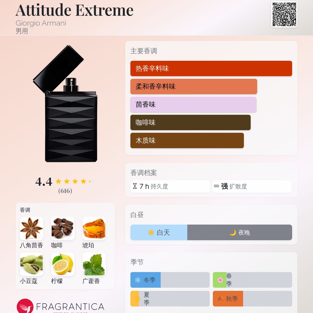 香水(男性用) Giorgio Armani Attitude Extreme 50ml Attitude Extreme Giorgio Armani cologne - a fragrance for