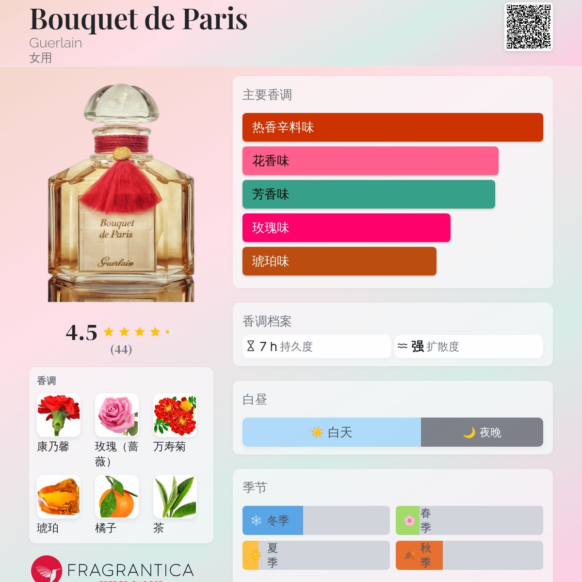 新品未使用 ゲラン LES EAUX DE RITUEL 7.5ml × 3本 【公式通販】