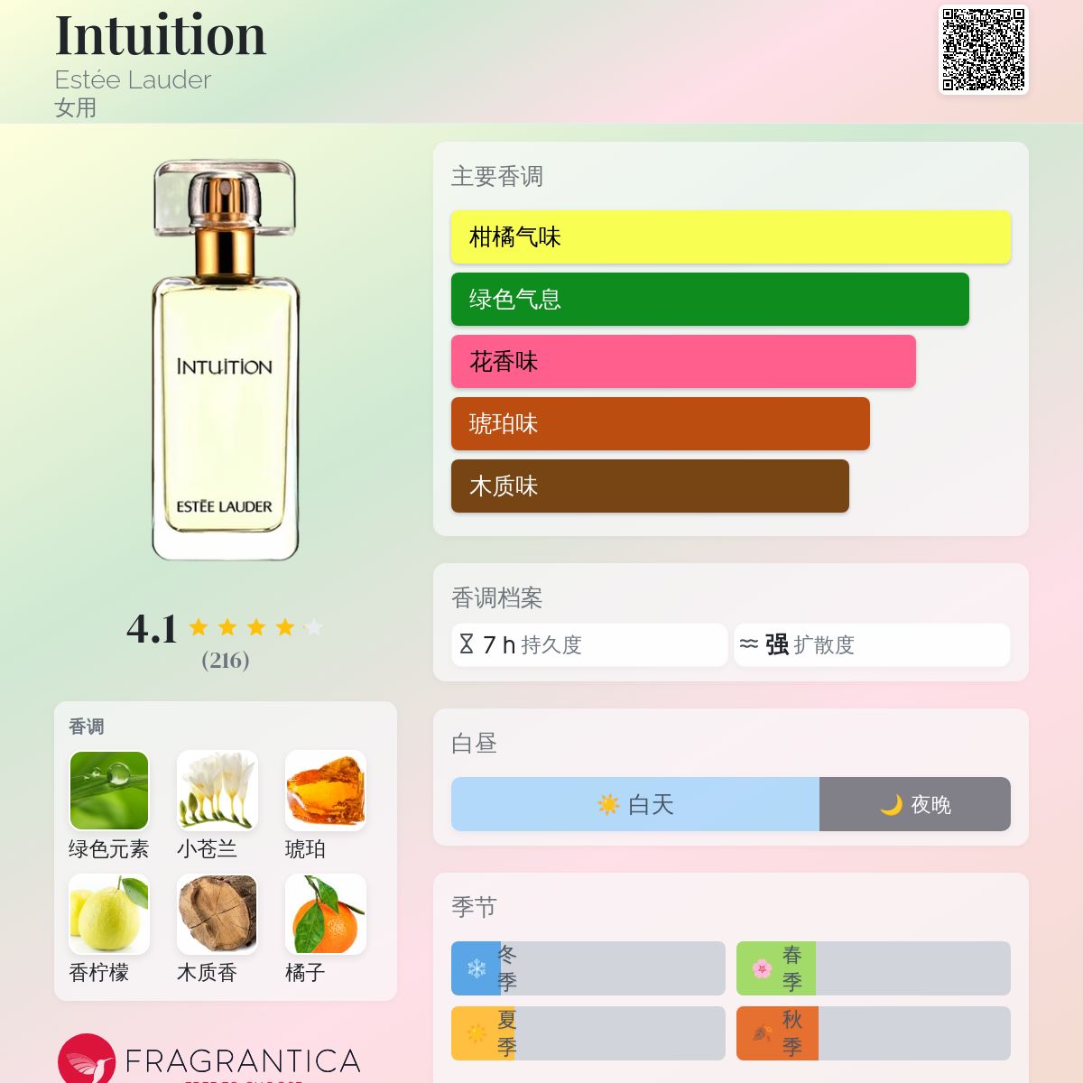 エスティーローダー INTUITION 100mL レディース 香水 エスティーローダー INTUITION 100mL レディース 香水 - メルカリ