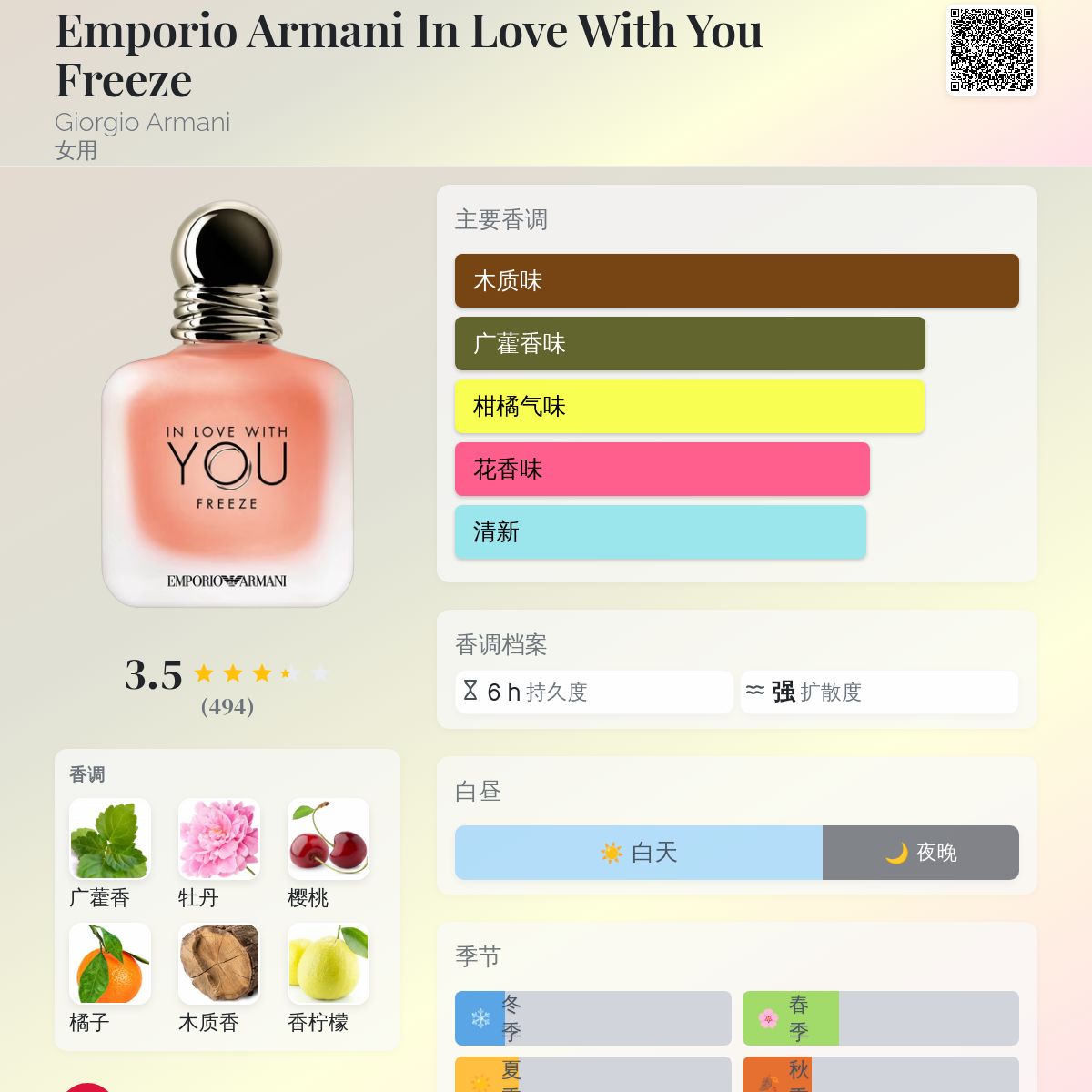 Emporio Armani In Love With You Freeze Giorgio Armani 香水- 一款
