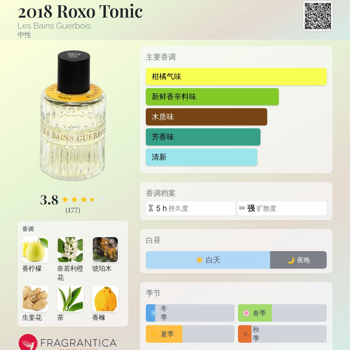 2018 Roxo Tonic Les Bains Guerbois 香水- 一款2020年中性香水
