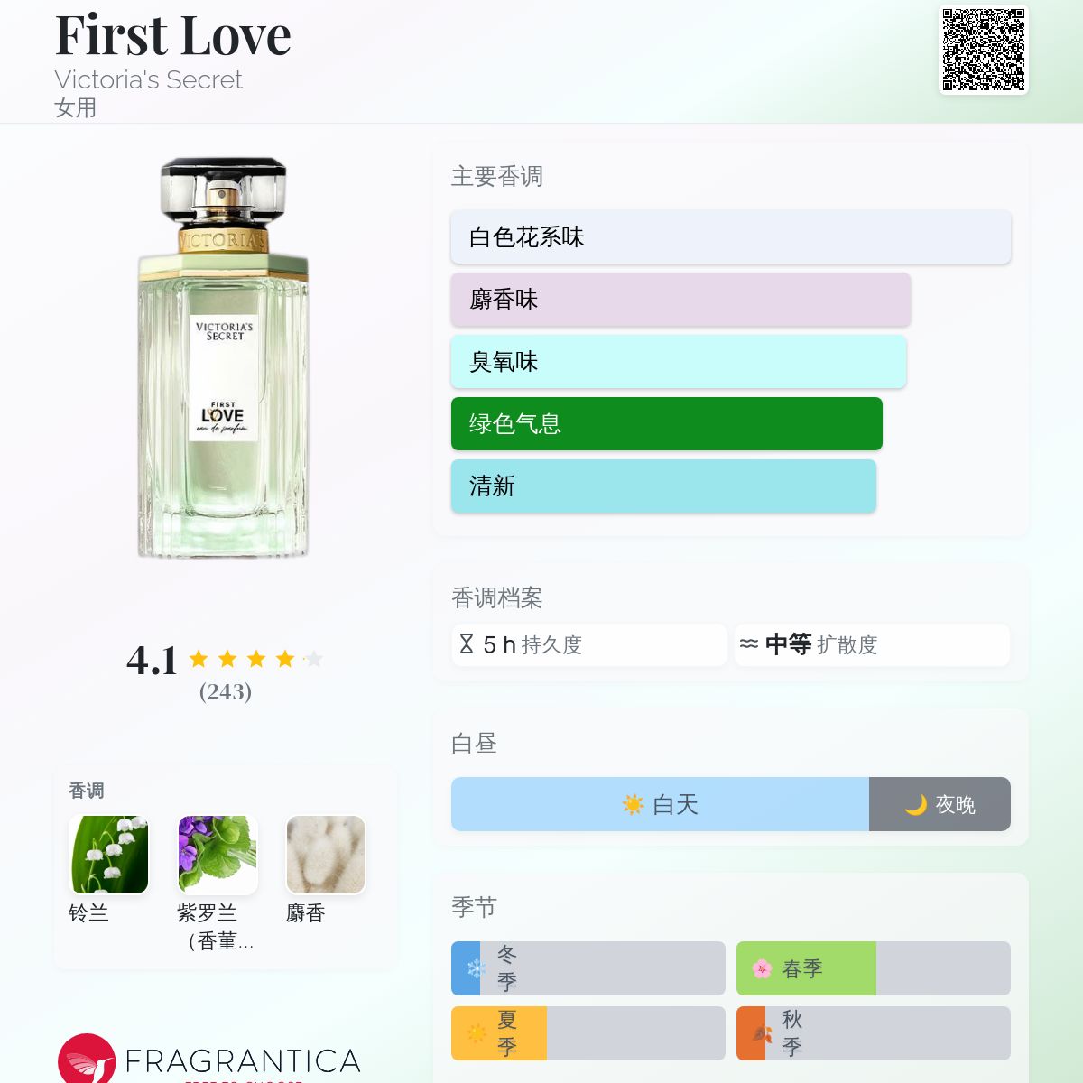 First Love Victoria's Secret 香水- 一款2020年女用香水