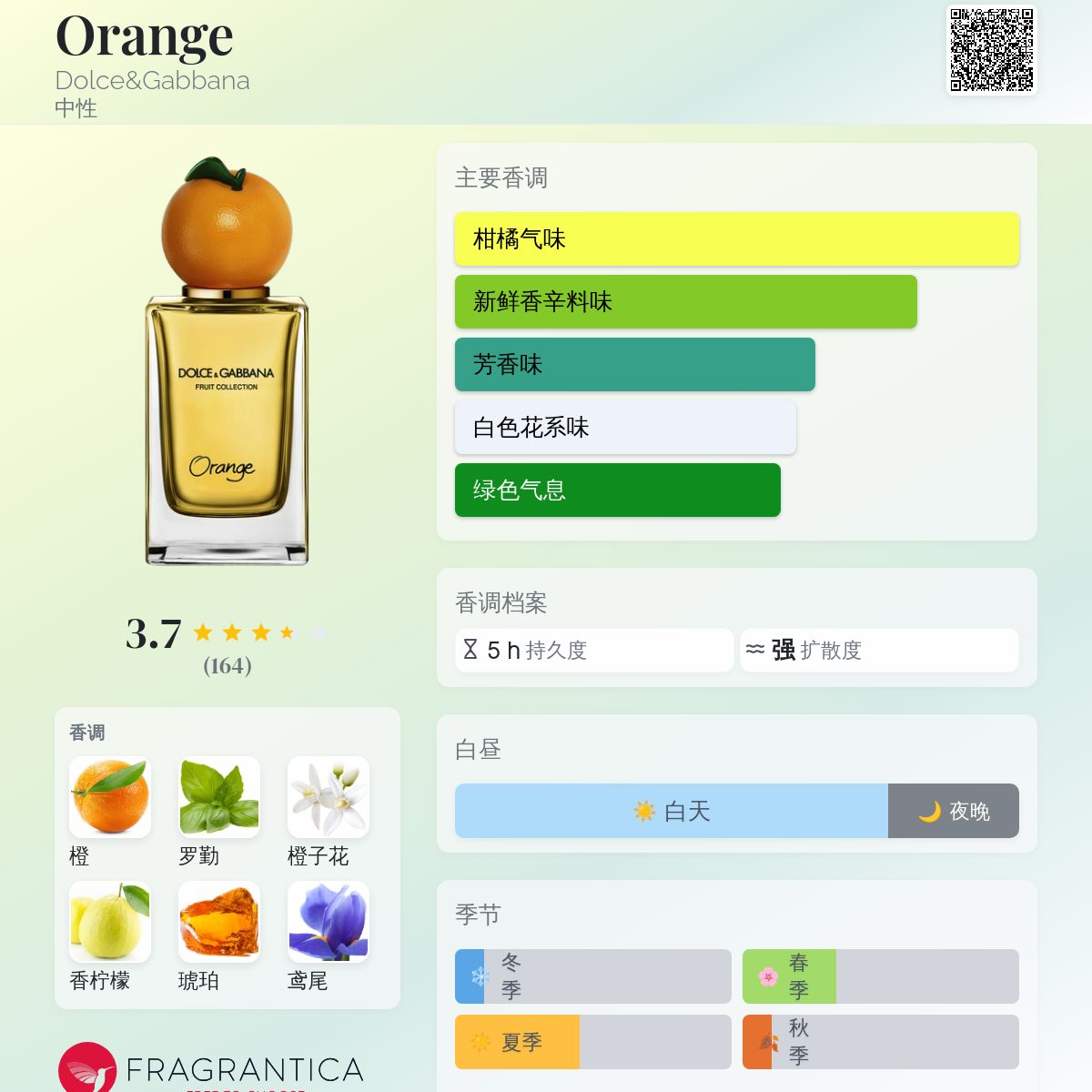 香水(ユニセックス) DOLCE & GABBANA Orange 150ml Dolce & Gabbana Fruit Collection Orange Eau De Toilette