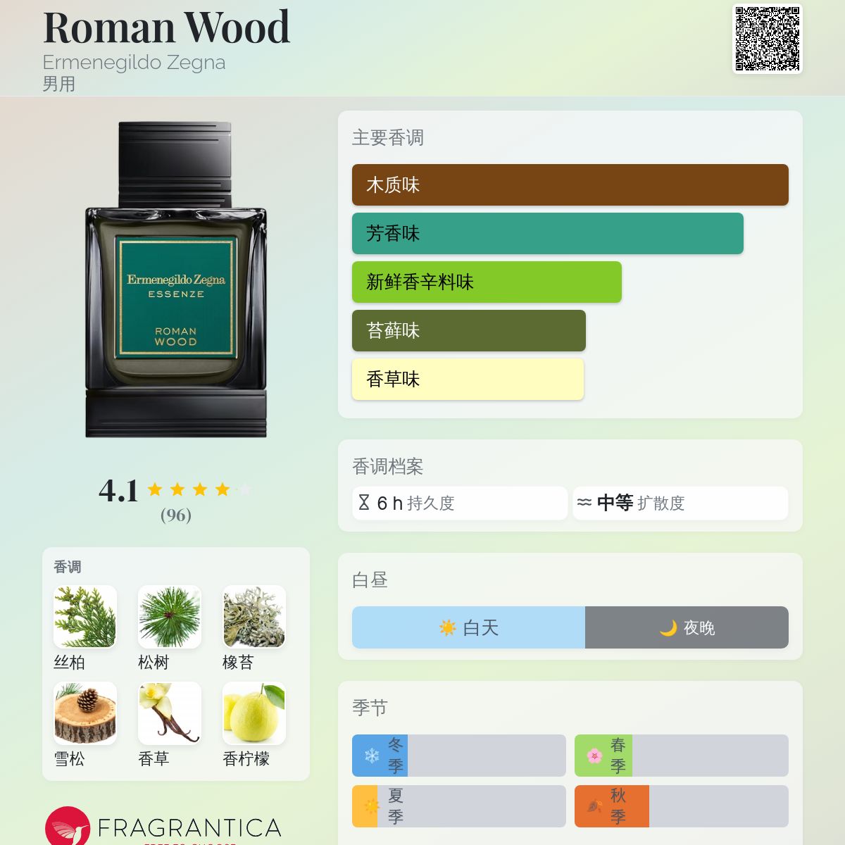 香水(男性用) Ermenegildo Zegna Essenze Roman Wood 香水(男性用) Ermenegildo Zegna Essenze Roman Wood