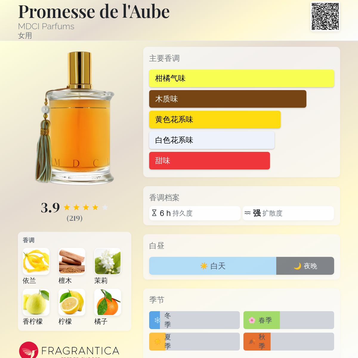 香水(女性用) MDCI Parfums Promesse de l'Aube 75ml Promesse de l'Aube Eau de Parfum by Parfums MDCI | Luxury